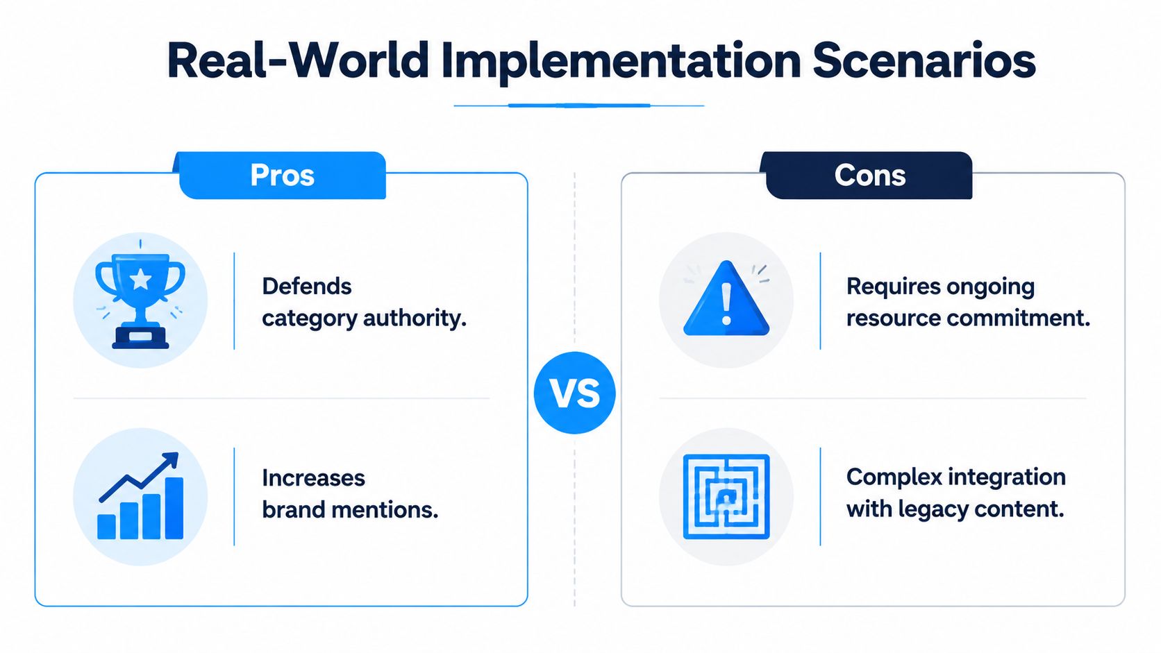 A comparison chart showing the pros and cons of real-world implementation strategies for business growth.