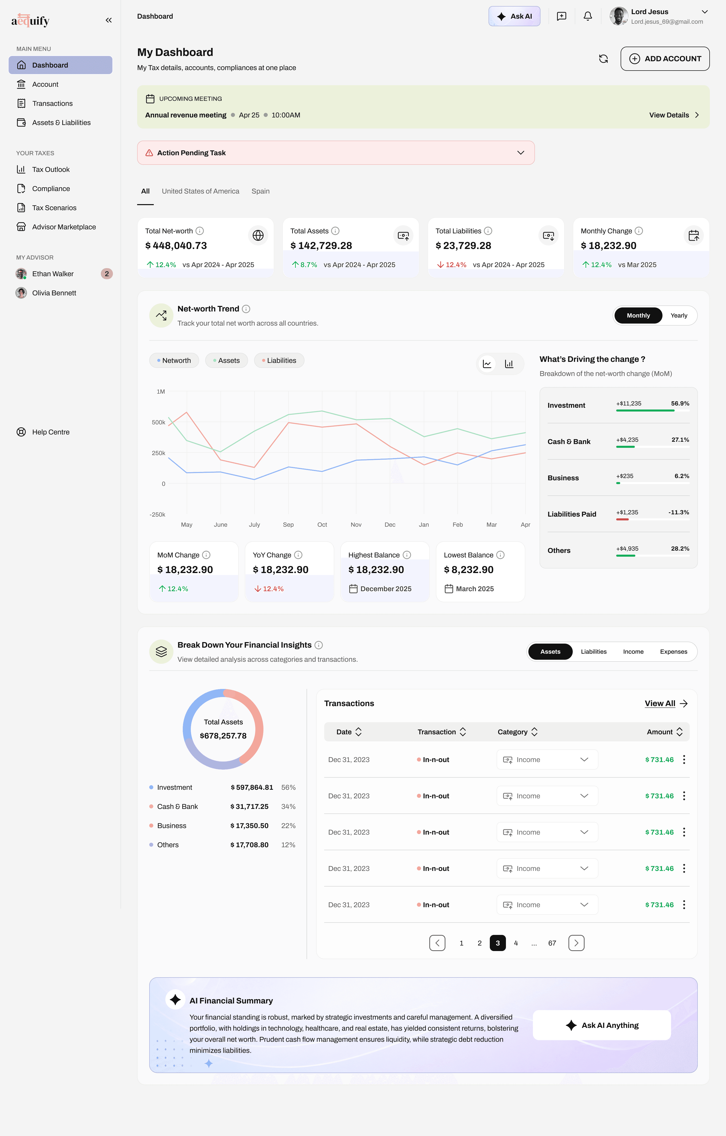 Aequify dashboard for American expats