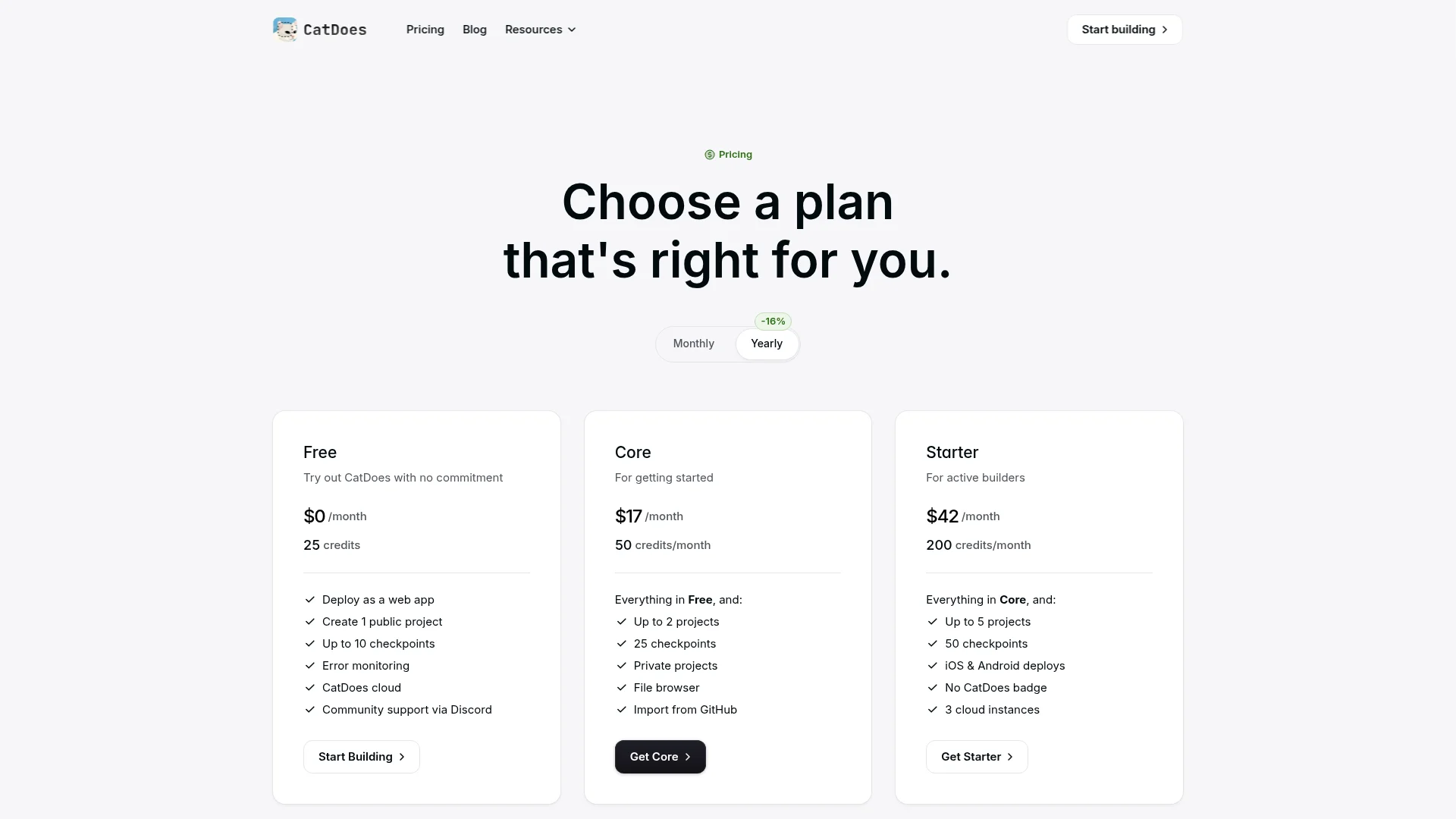 CatDoes pricing page showing Free, Core, Starter, Plus, Pro, and Max subscription plans for 2026