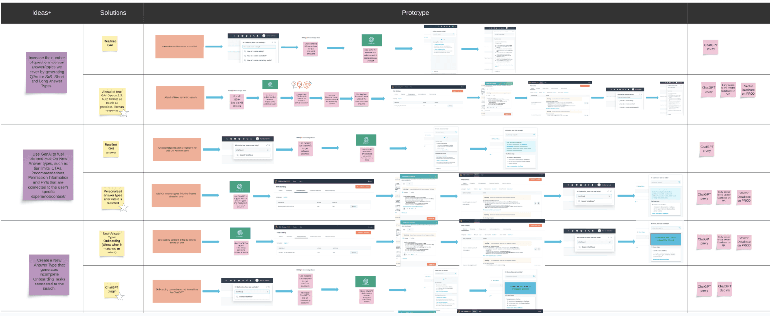 Describe this image here