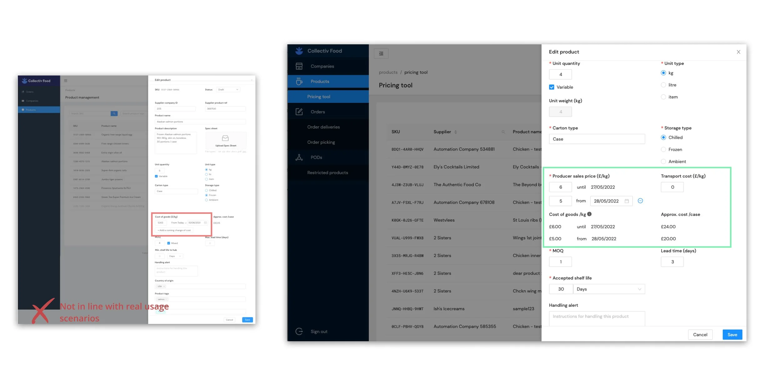 Business dashboard showing revenue, deals, customer list, growth chart, and new activity.