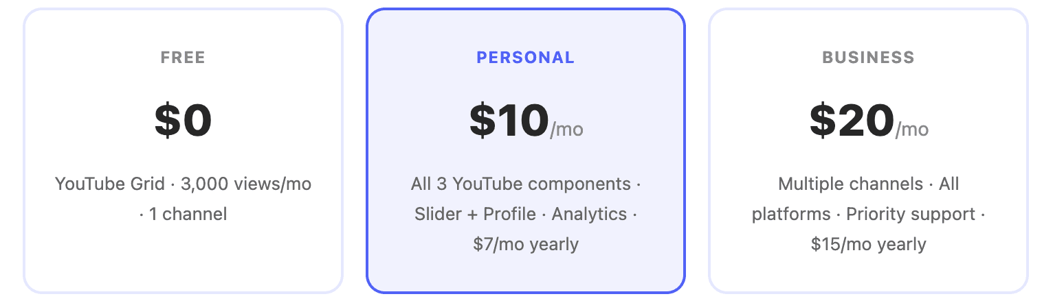 Pricing Including a Generous Free Plan