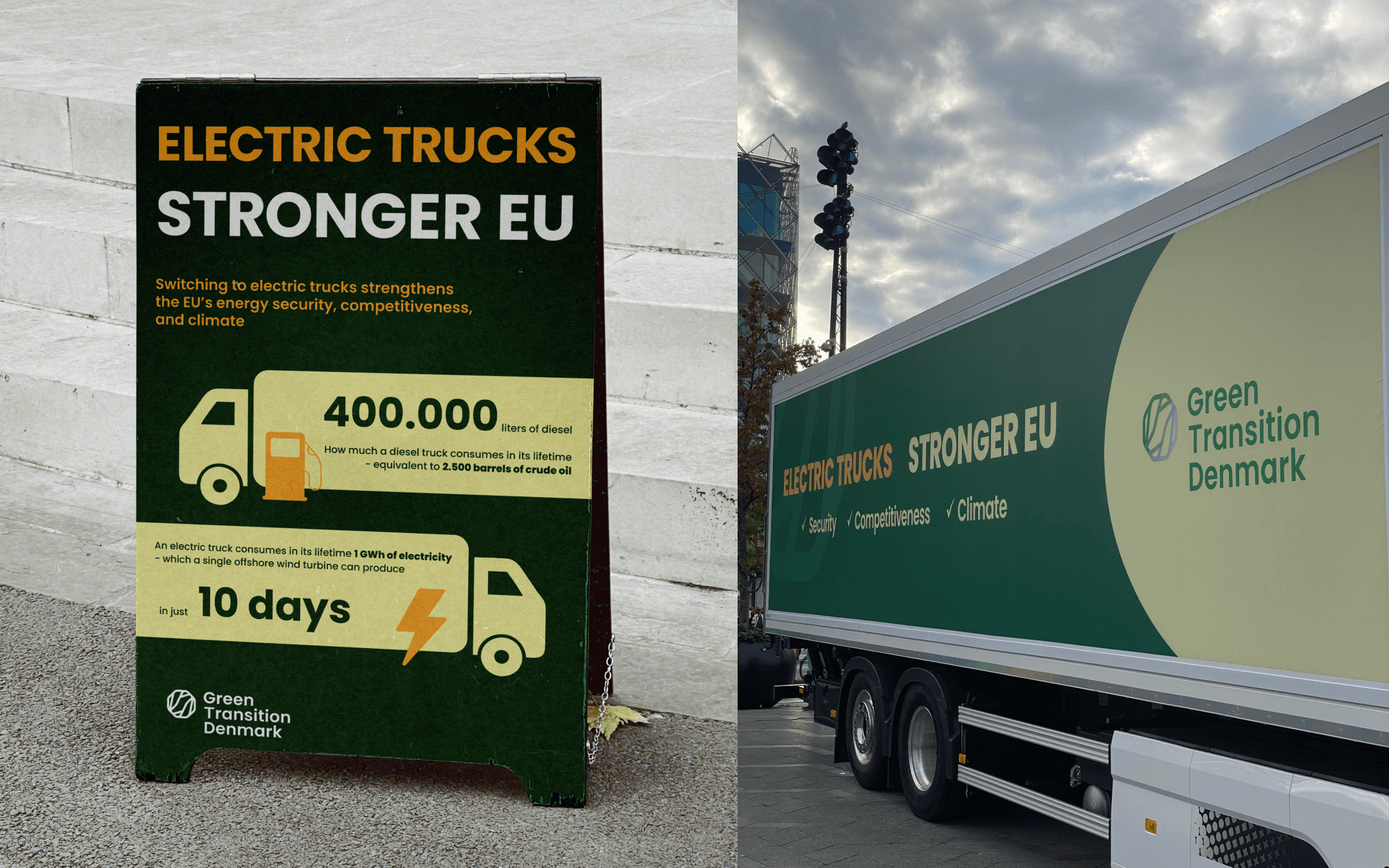 Coffee table book / Photo book of Berlin.