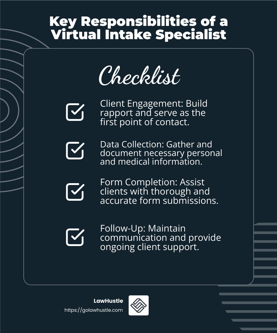 Importance of client engagement in virtual roles - virtual intake specialist infographic checklist-dark-blue