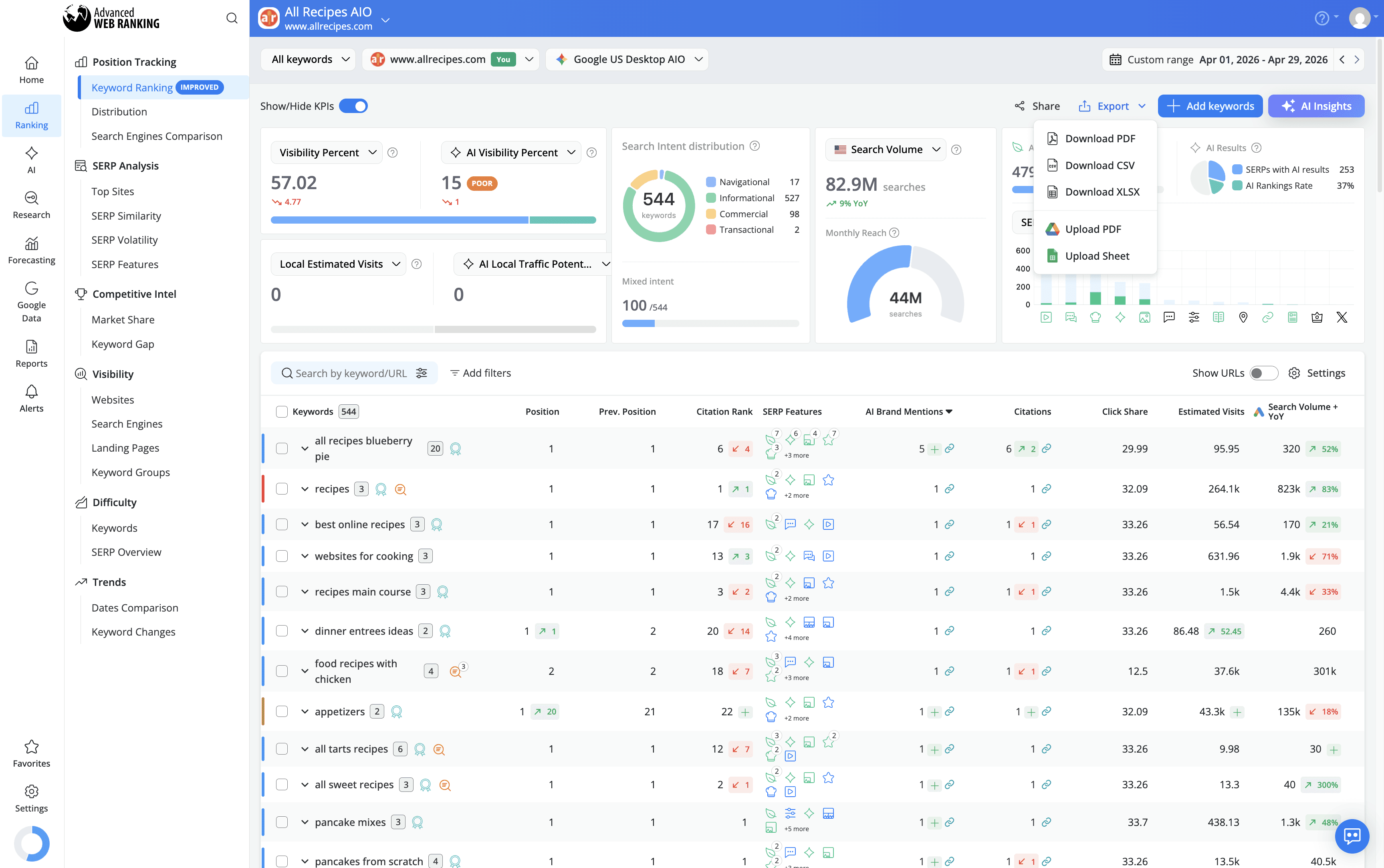 export-awr-data-and-use-it-in-your-reports