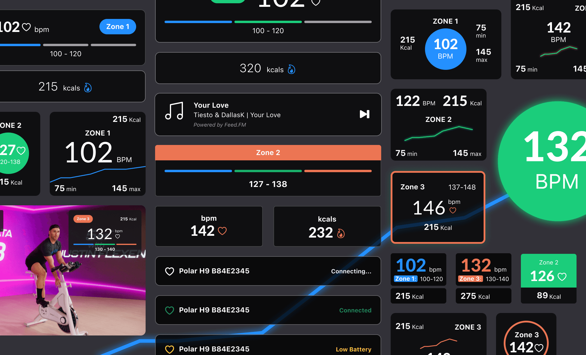 Full Dashboard