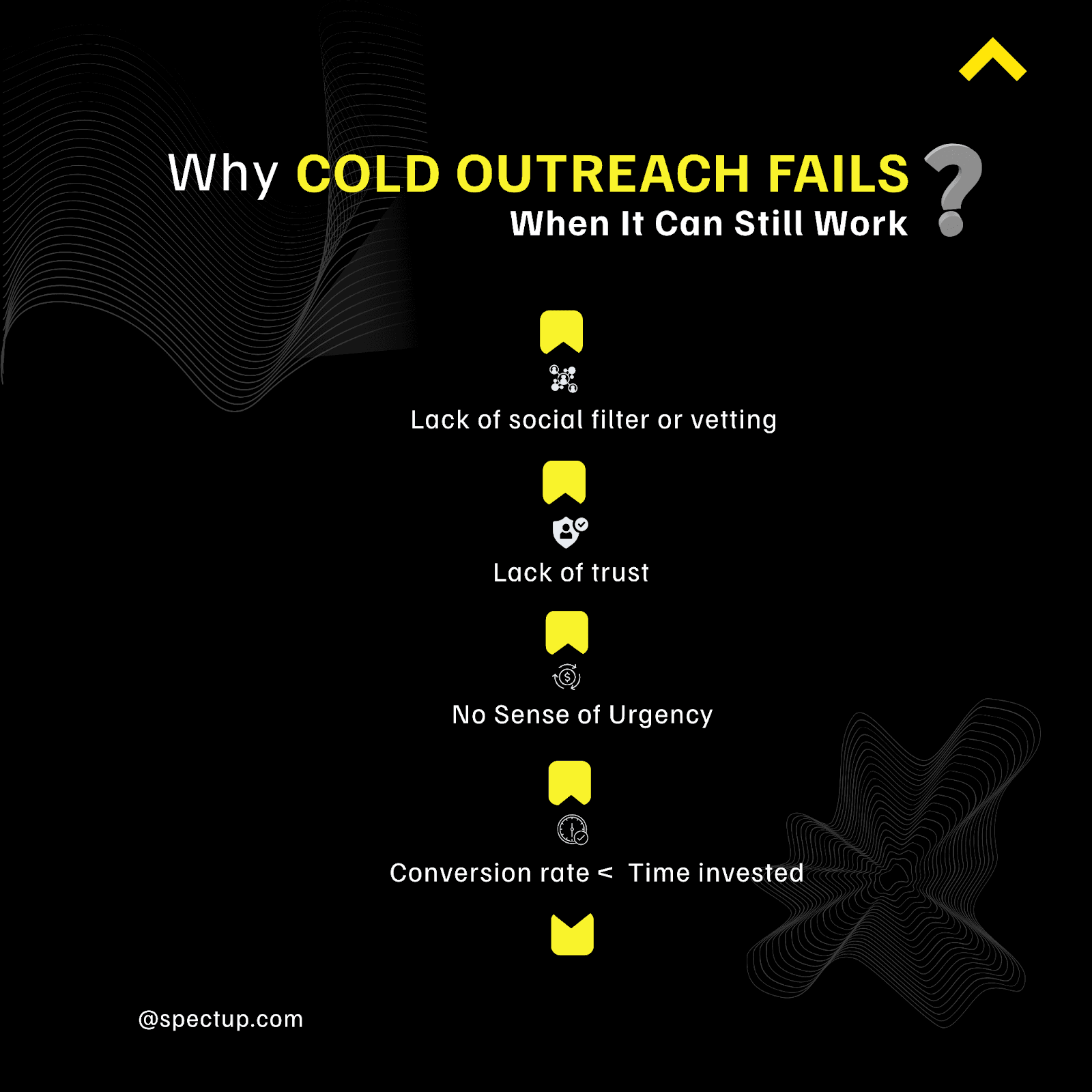 How cold emails and outreach works