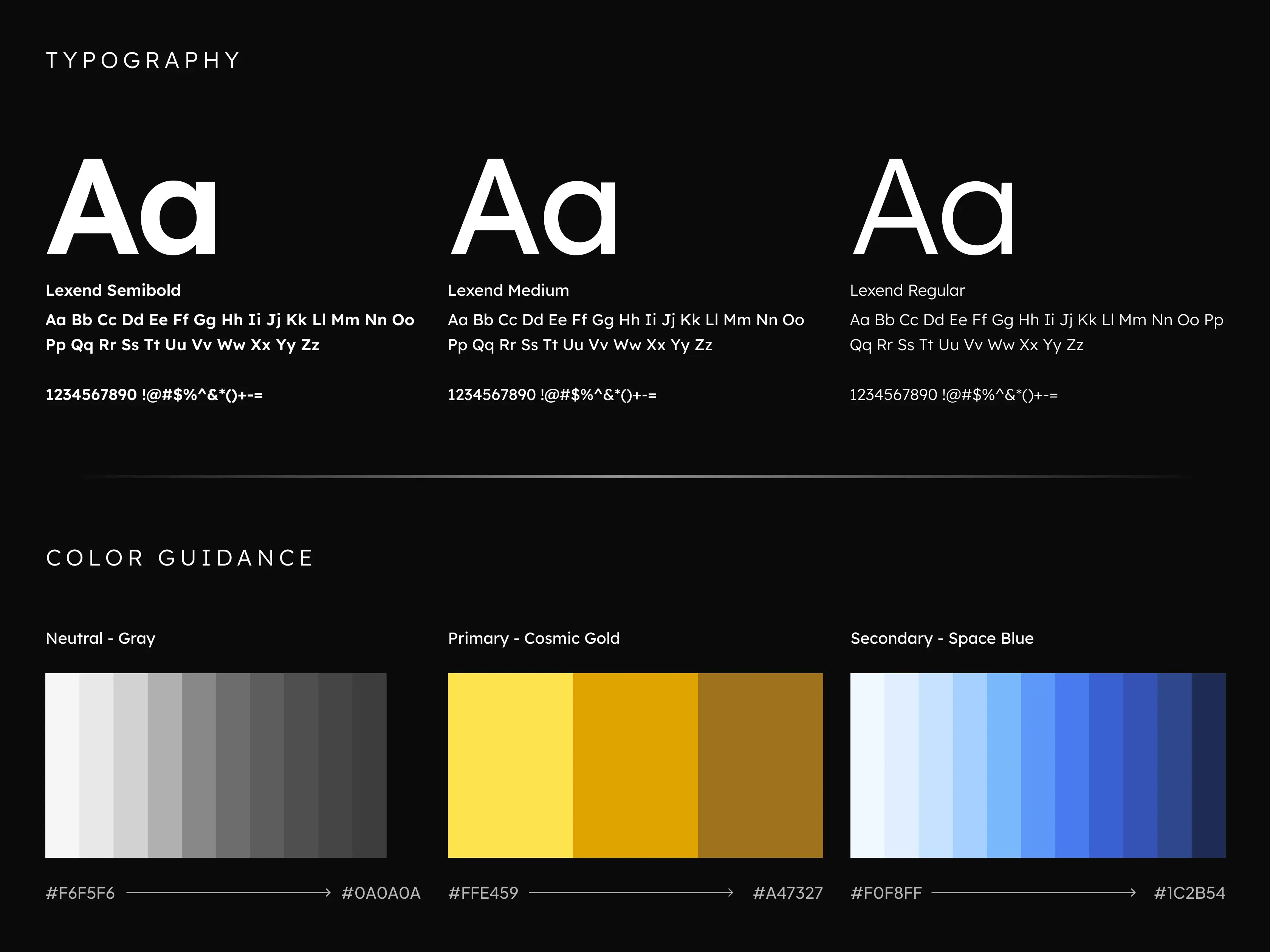Zeko's new style guide