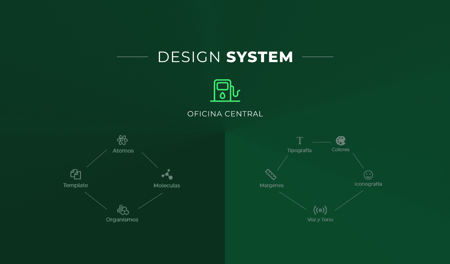 Premium UX Template for Framer