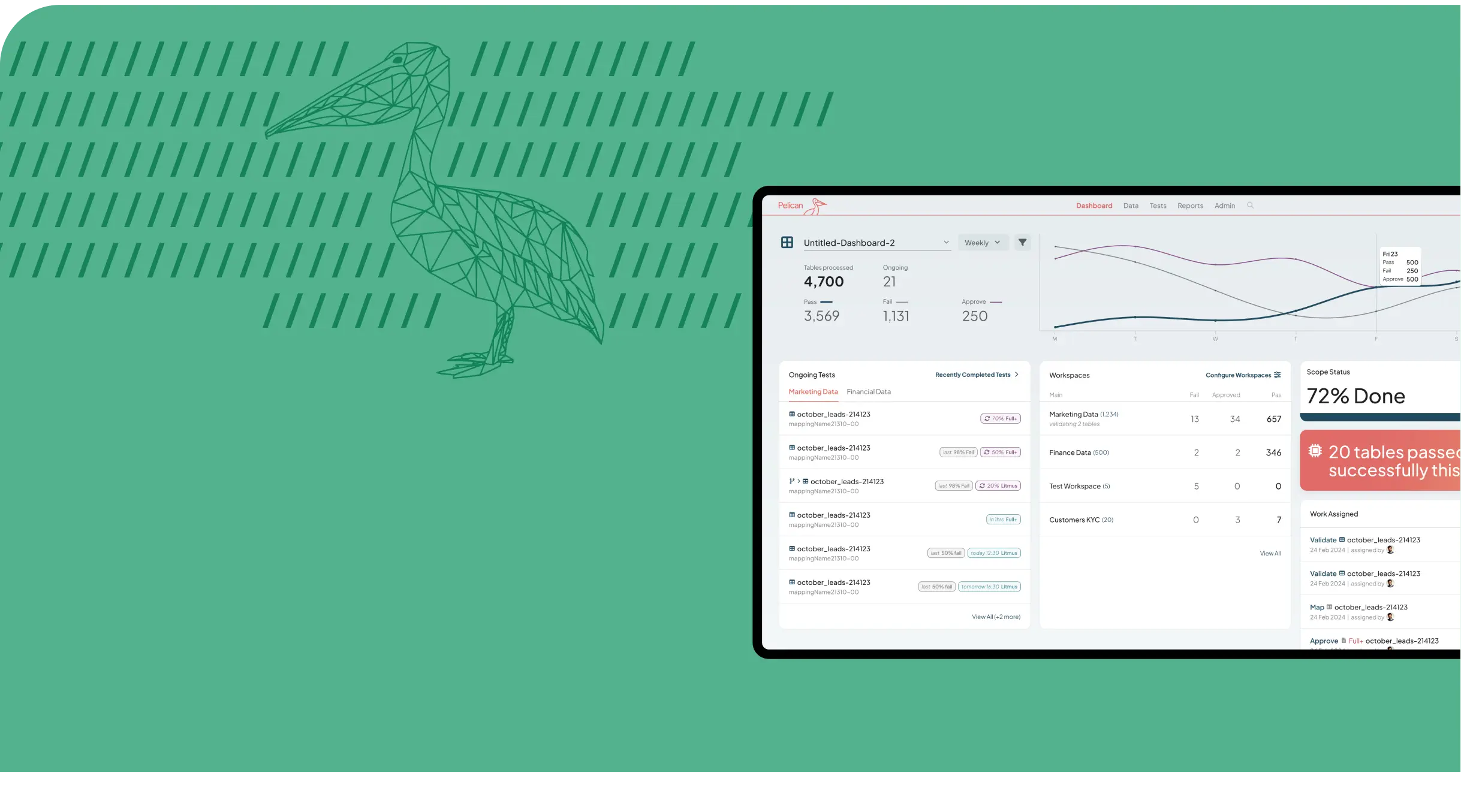 onix case study