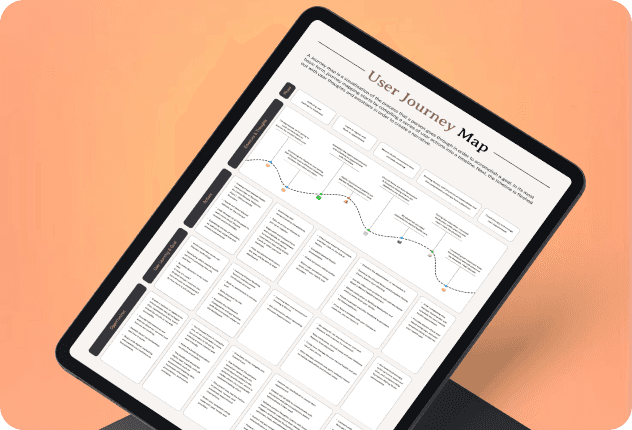 User journey map showing user flow and interactions in Artonest Design