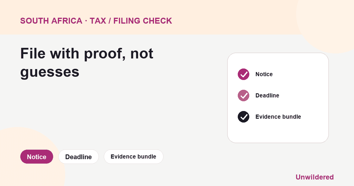 Process diagram for Free SA SARS Objection: Notice, Deadline, Evidence bundle.