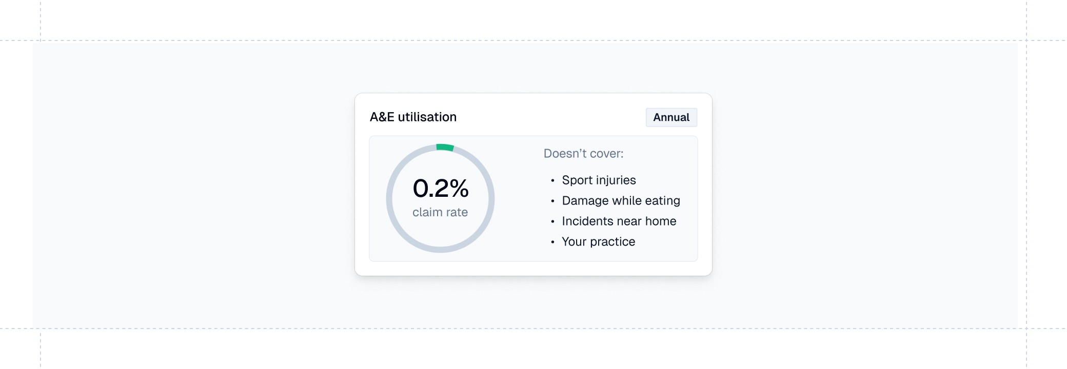 A&E Cover: A Product That Sounds Broad but Is Narrow