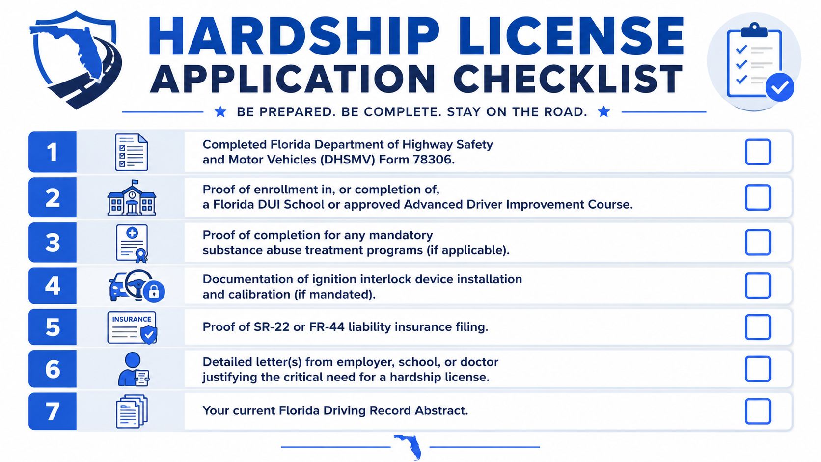 A checklist outlining the seven required documents needed to apply for a Florida hardship license.