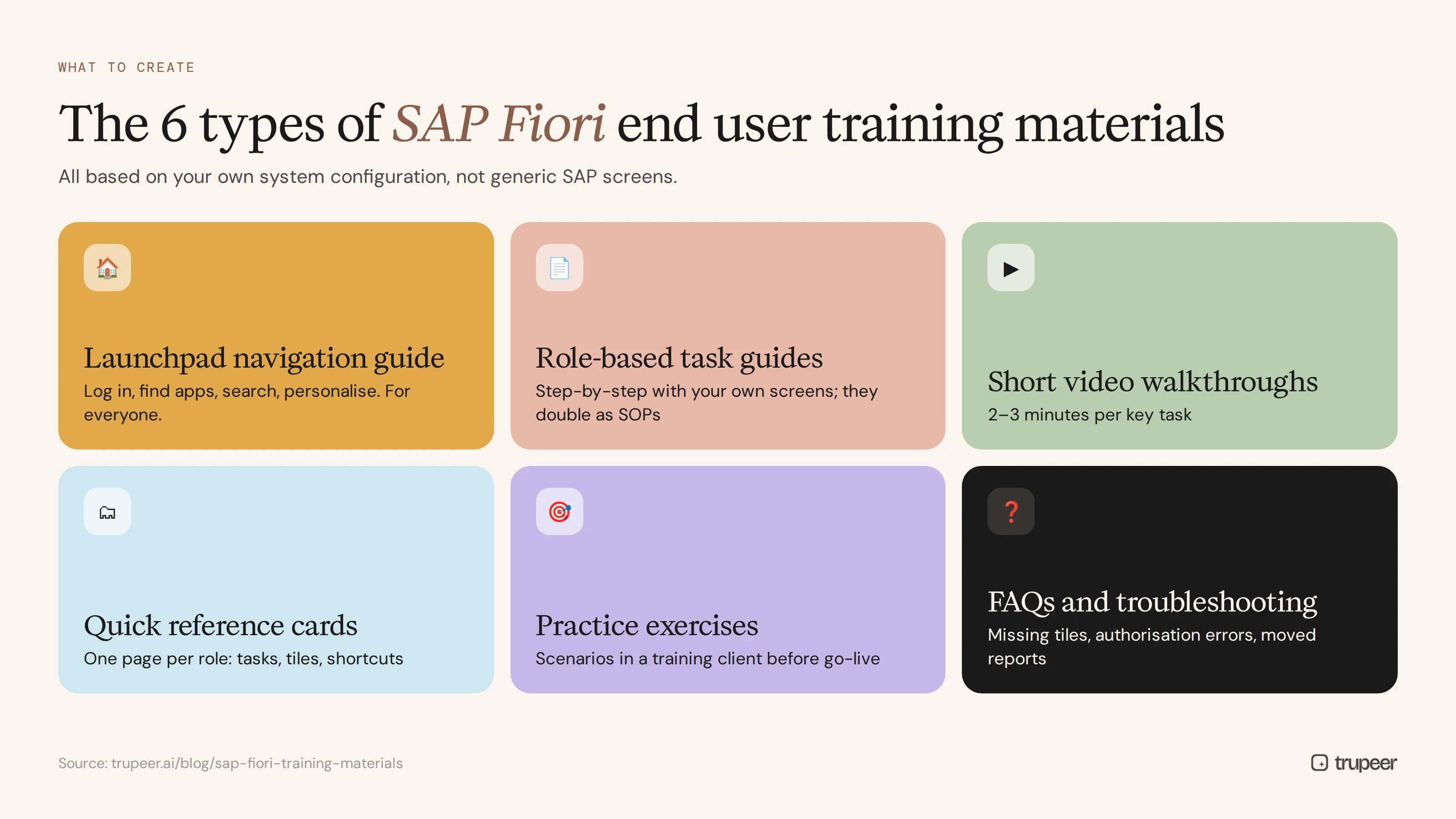 Six types of SAP Fiori end user training materials