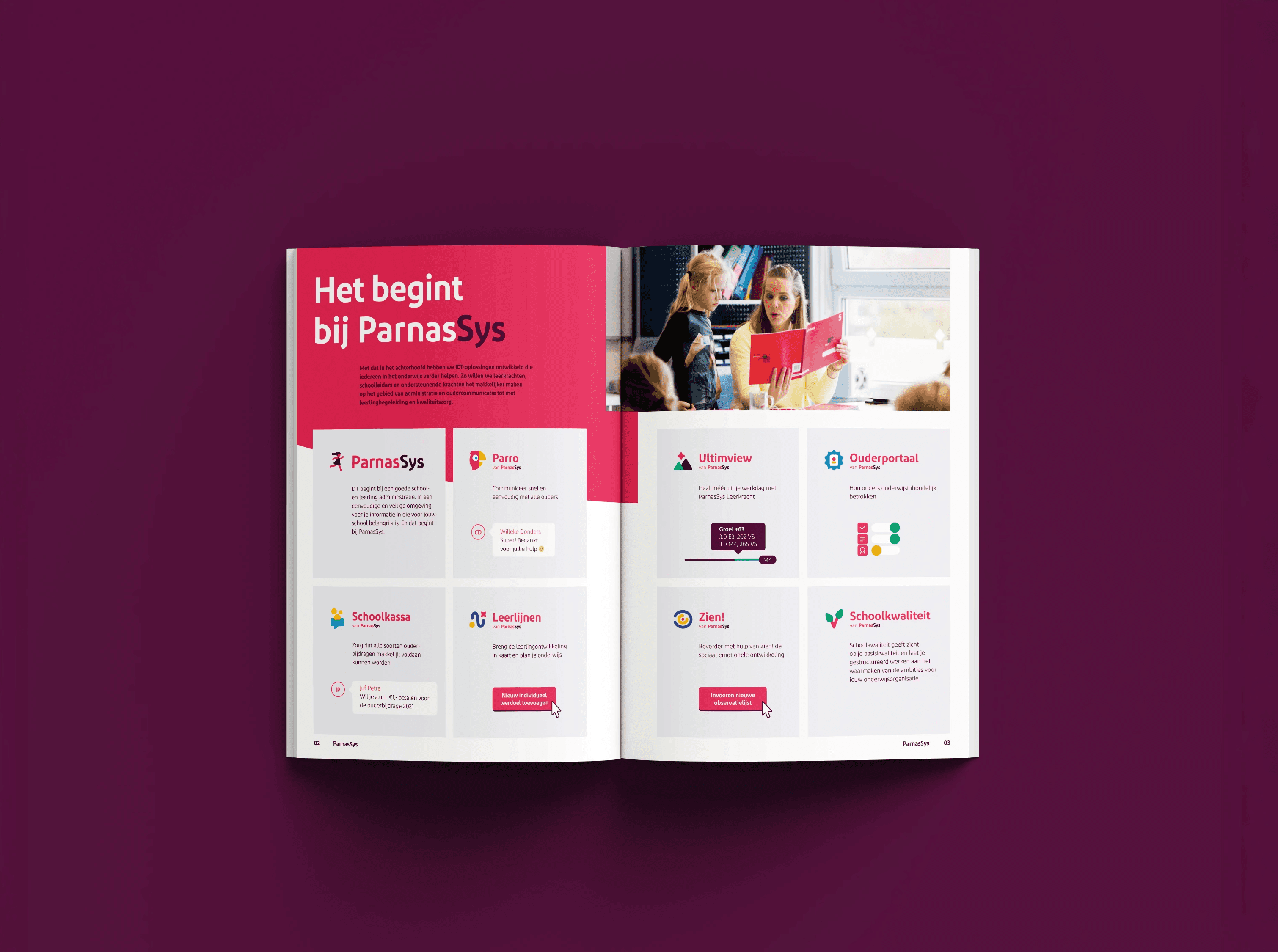 Grafisch ontwerp ParnasSys magazine