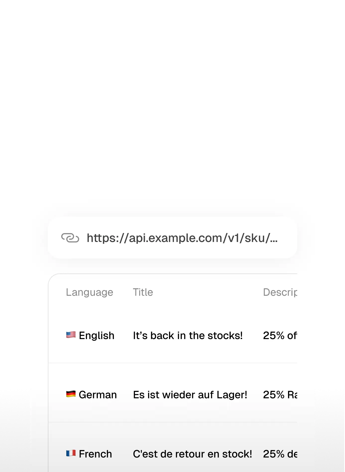 RevAI Real Time Data
