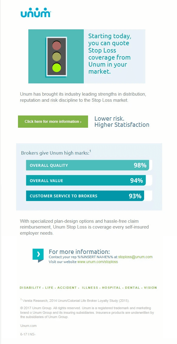 Coker TIre Firestone Email Campaign