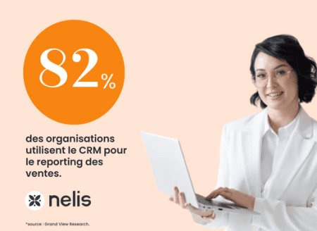 CRM gestion commerciale, Nelis CRM, Chiffre clés reporting des ventes, Chiffre clés gestion commerciale avec un CRM