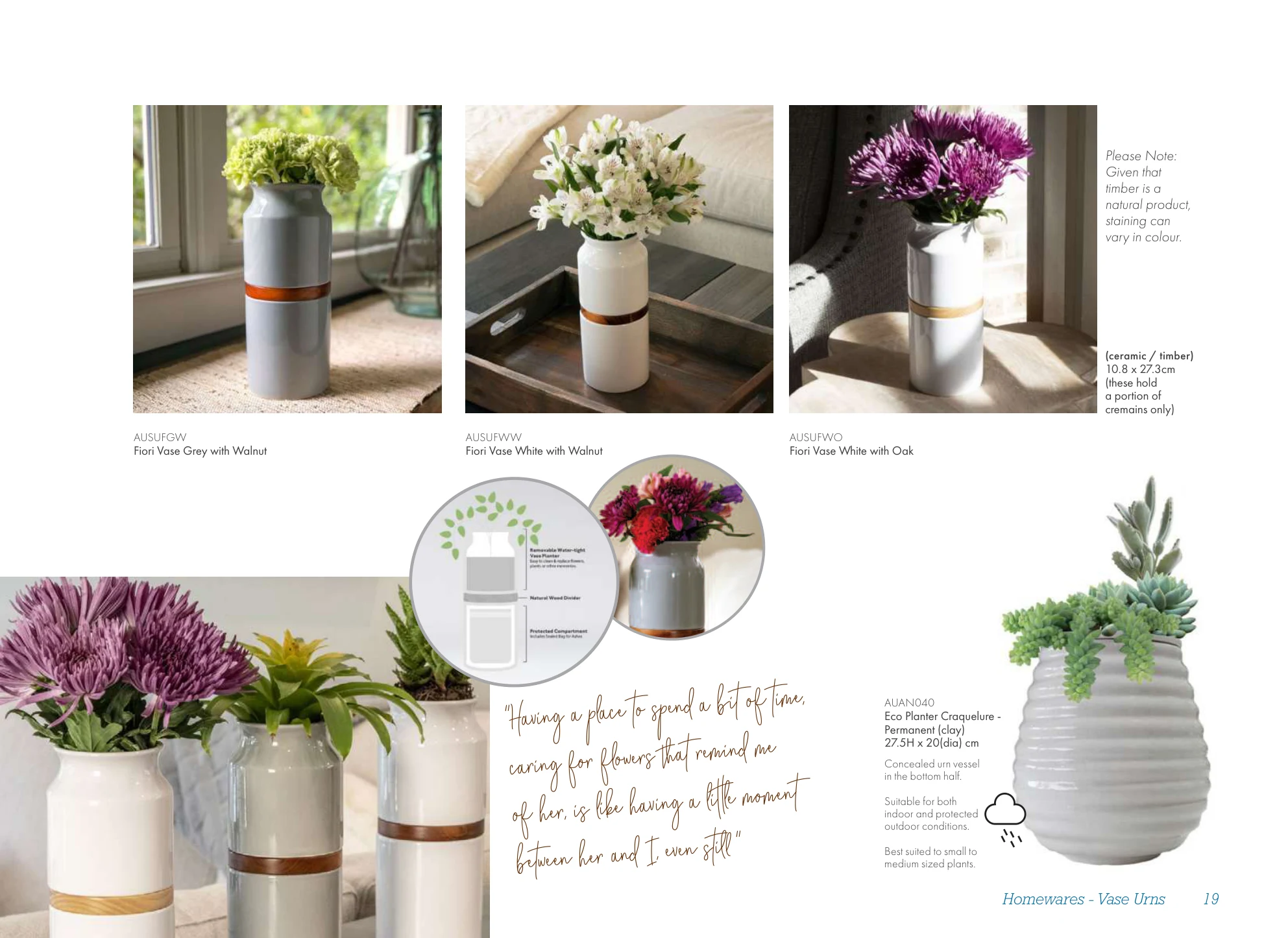 Living Memorial Urns – product details and codes