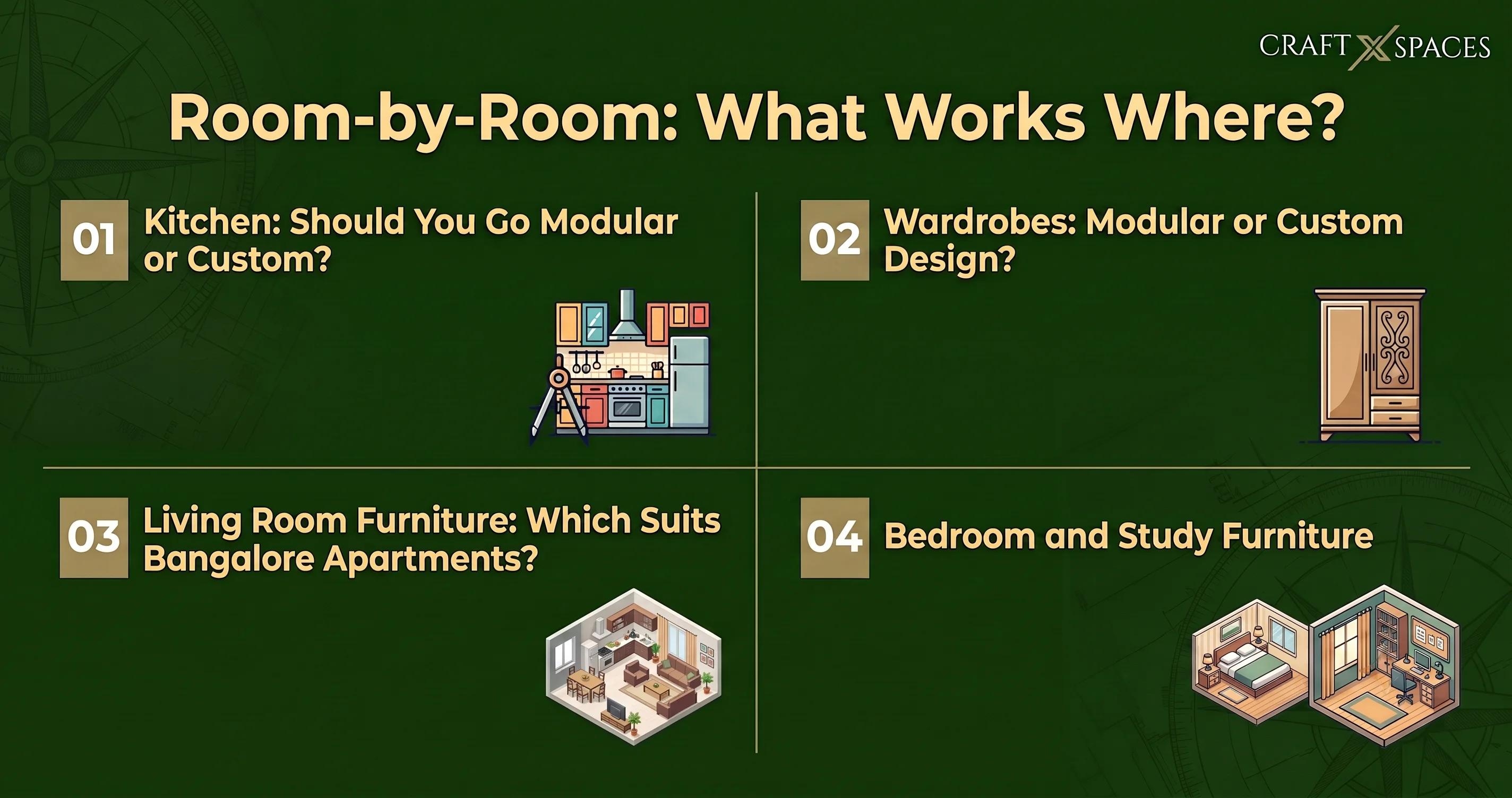 Room-by-Room: What Works Where?
