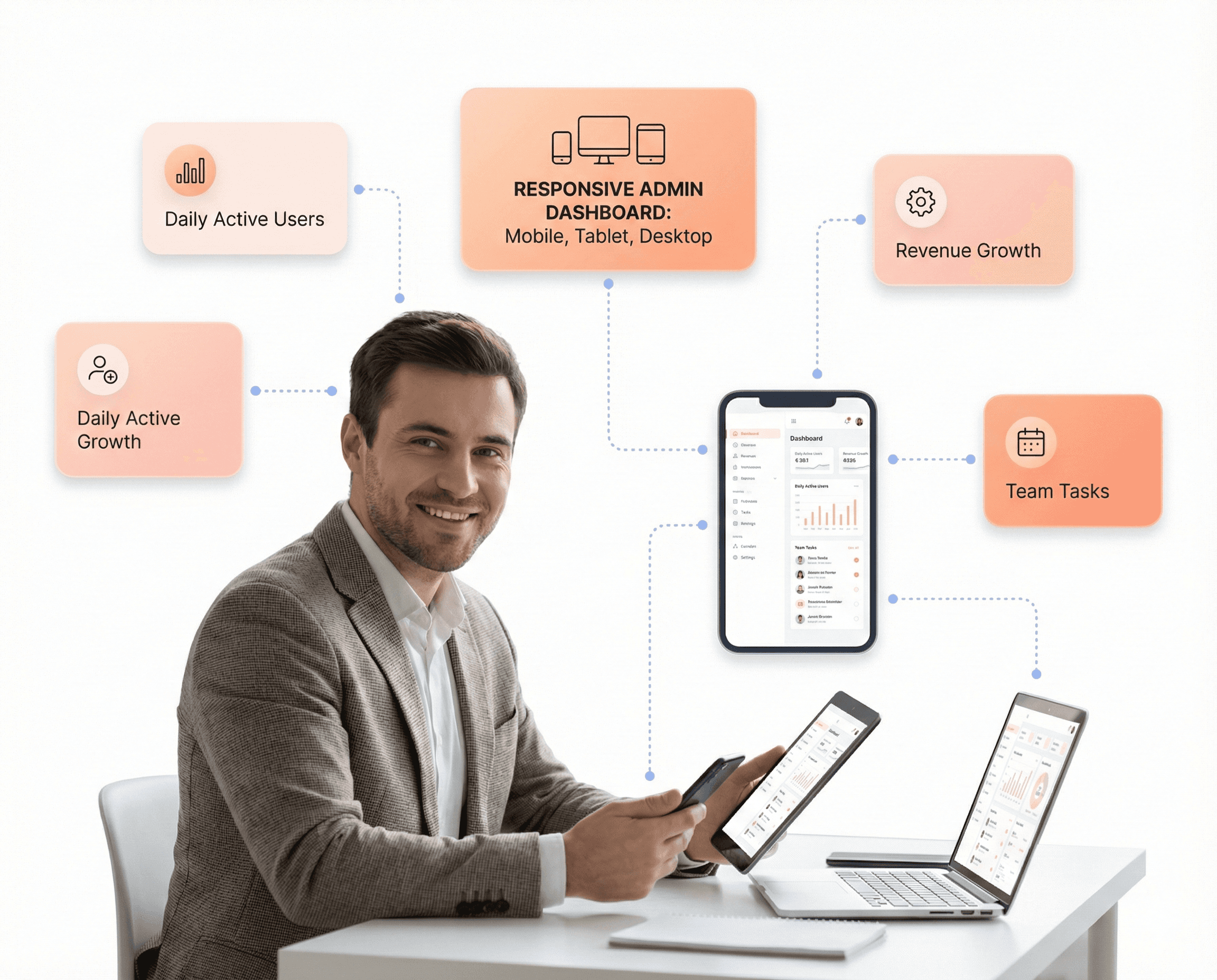 Responsive admin dashboard displayed on desktop, tablet, and mobile devices, illustrating mobile-first dashboard design that enables teams to manage operations from anywhere.