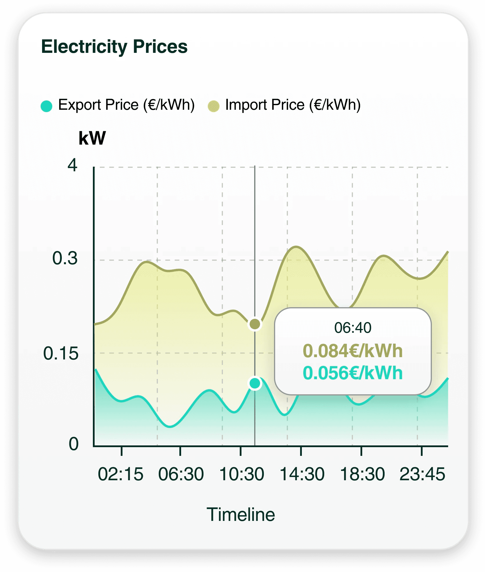 The image featured at the top of the about us page #2