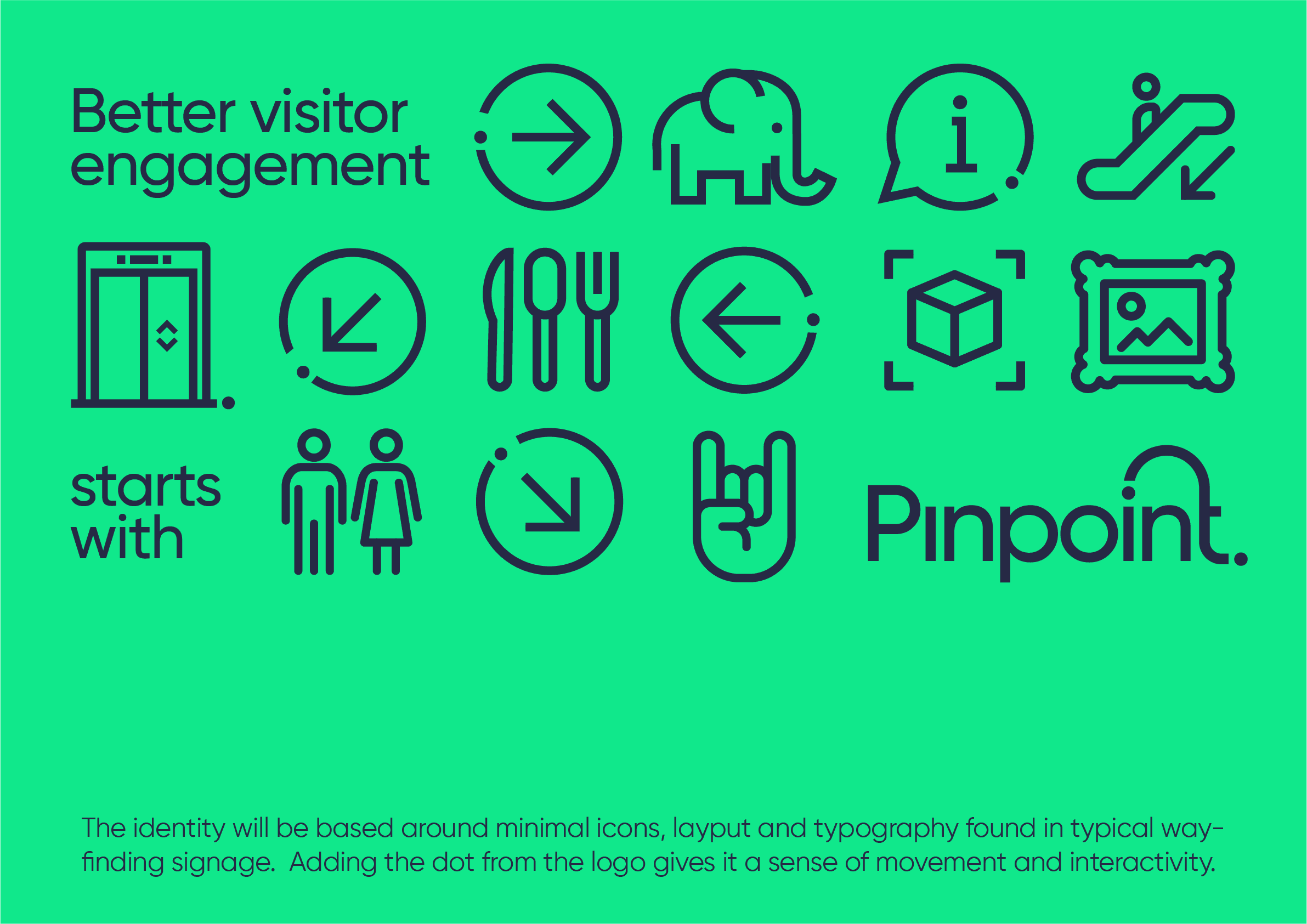 Pinpoint brand identity