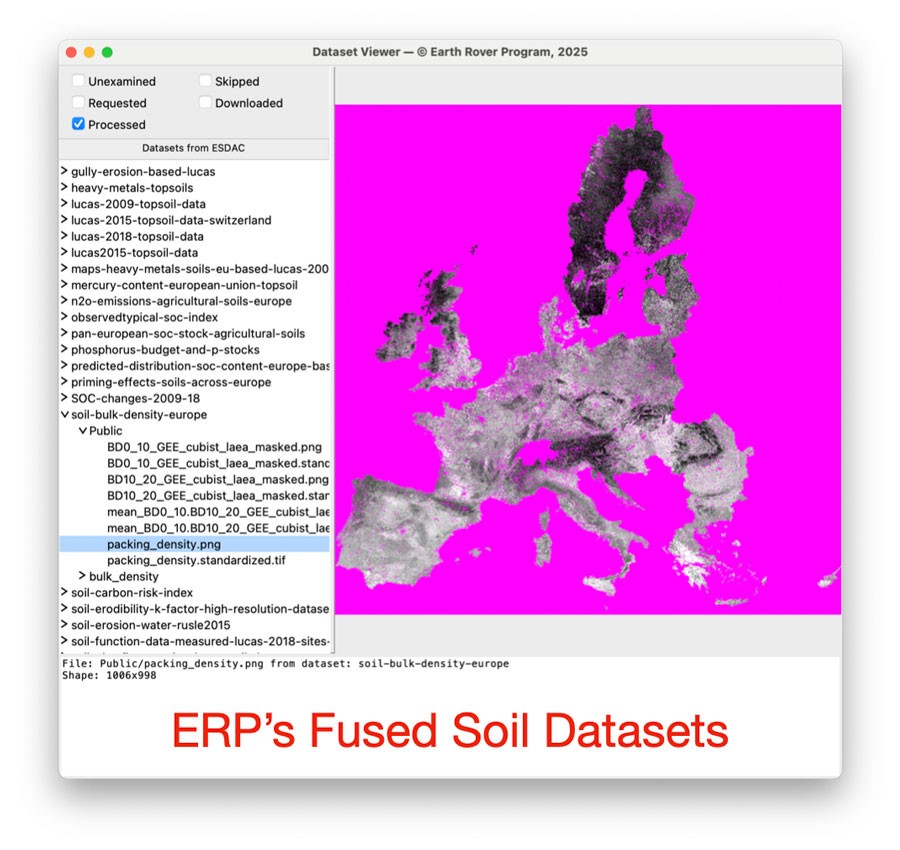 Global Soil Data