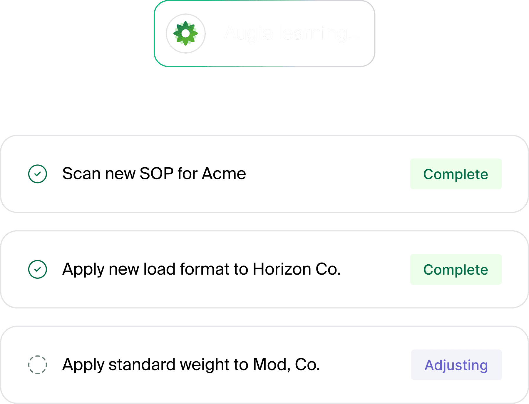 Checklist showing Augie learning tasks, including scanning a new SOP for Acme and applying a new load format for Horizon Co.