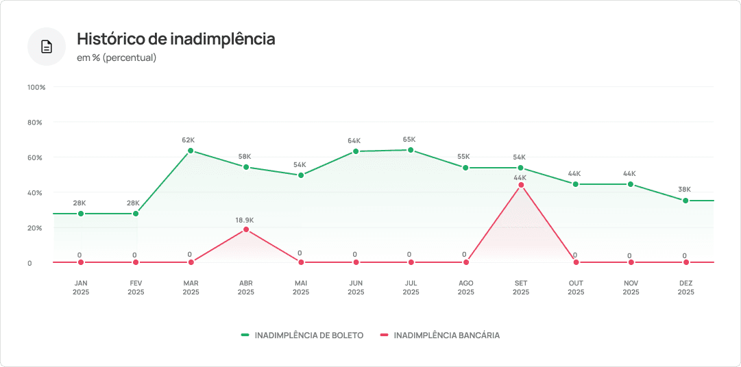 Outbound automation product image