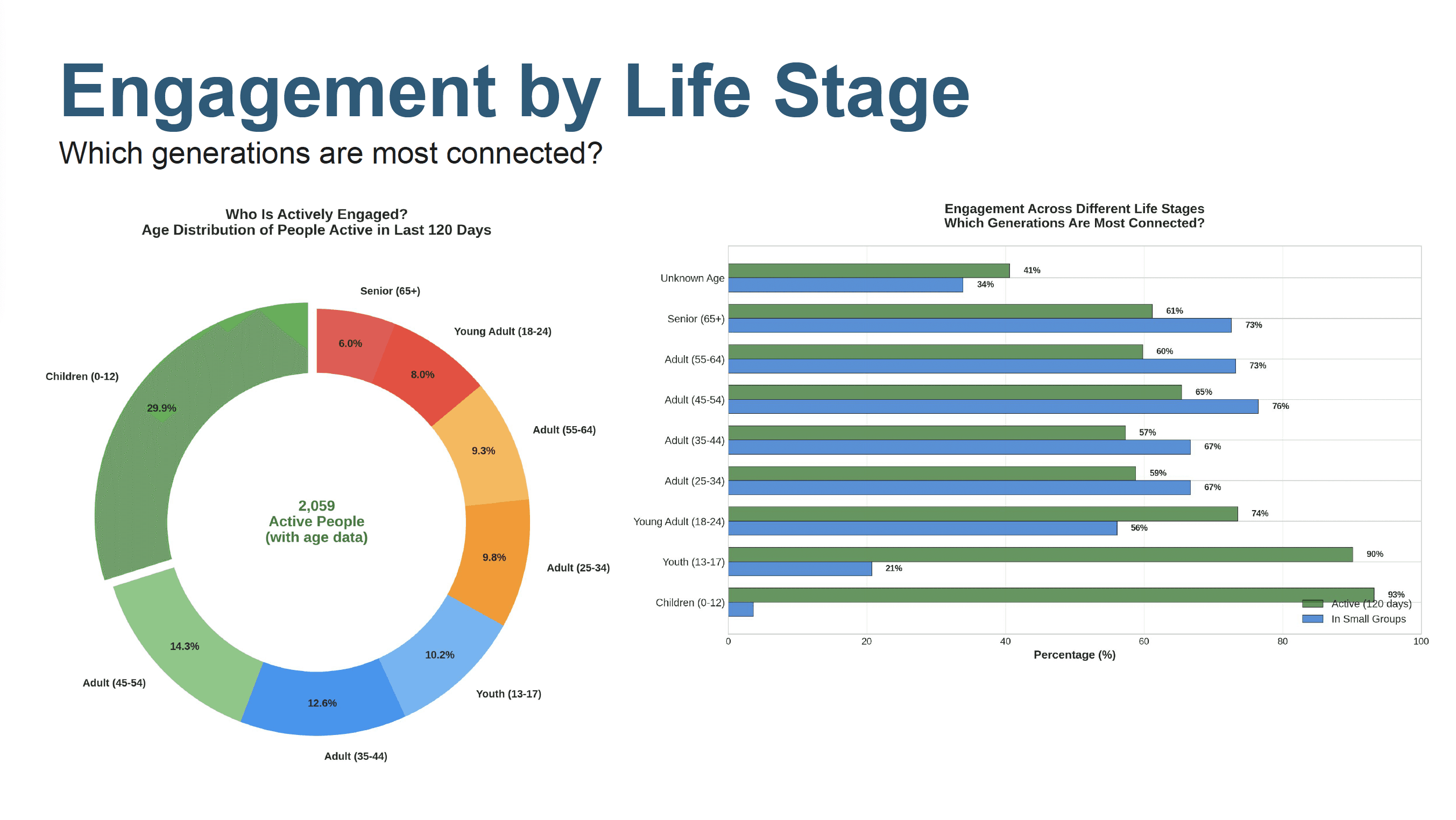 Sample project image