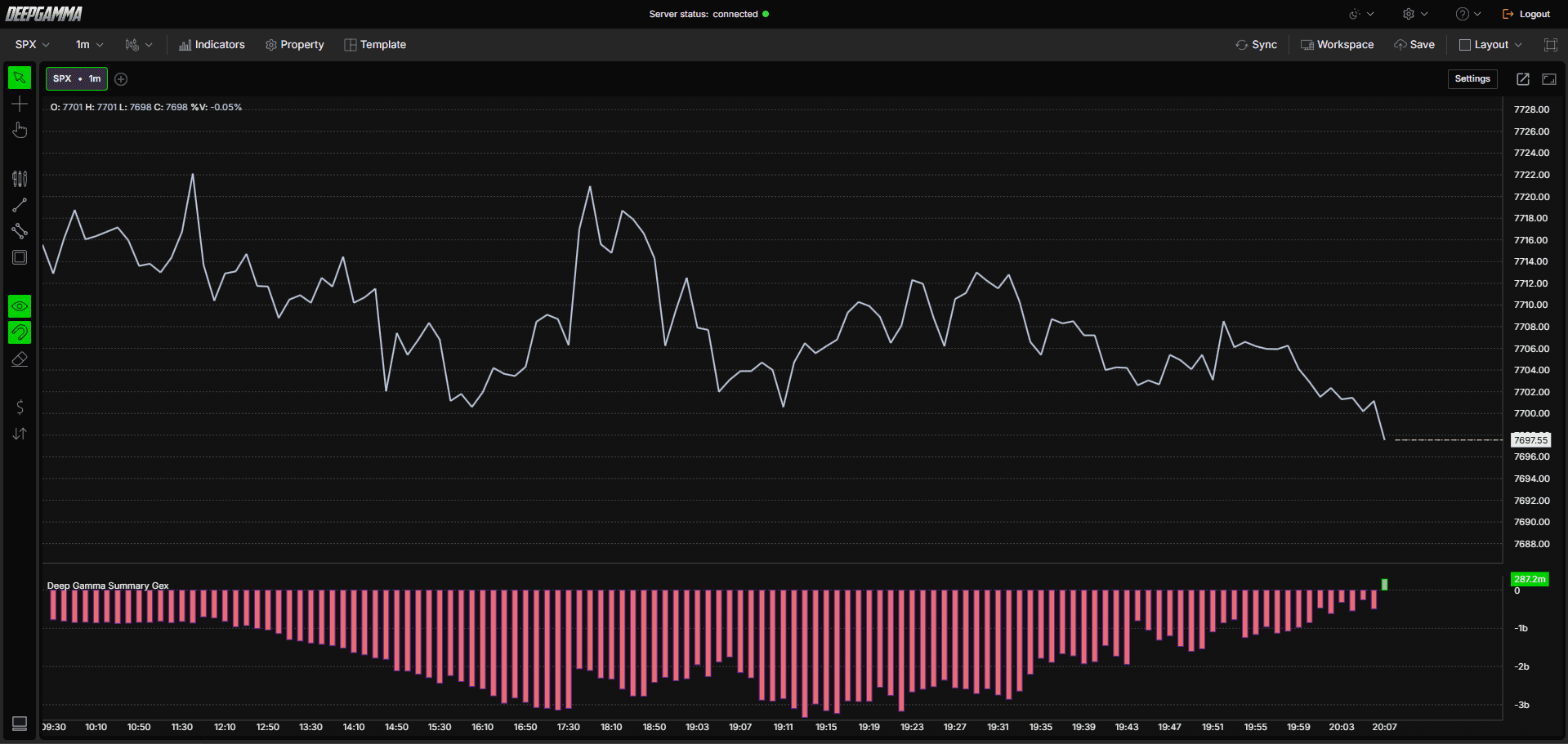 Option Summary Gex - DeepGamma Web. Platform interface screenshot 1.