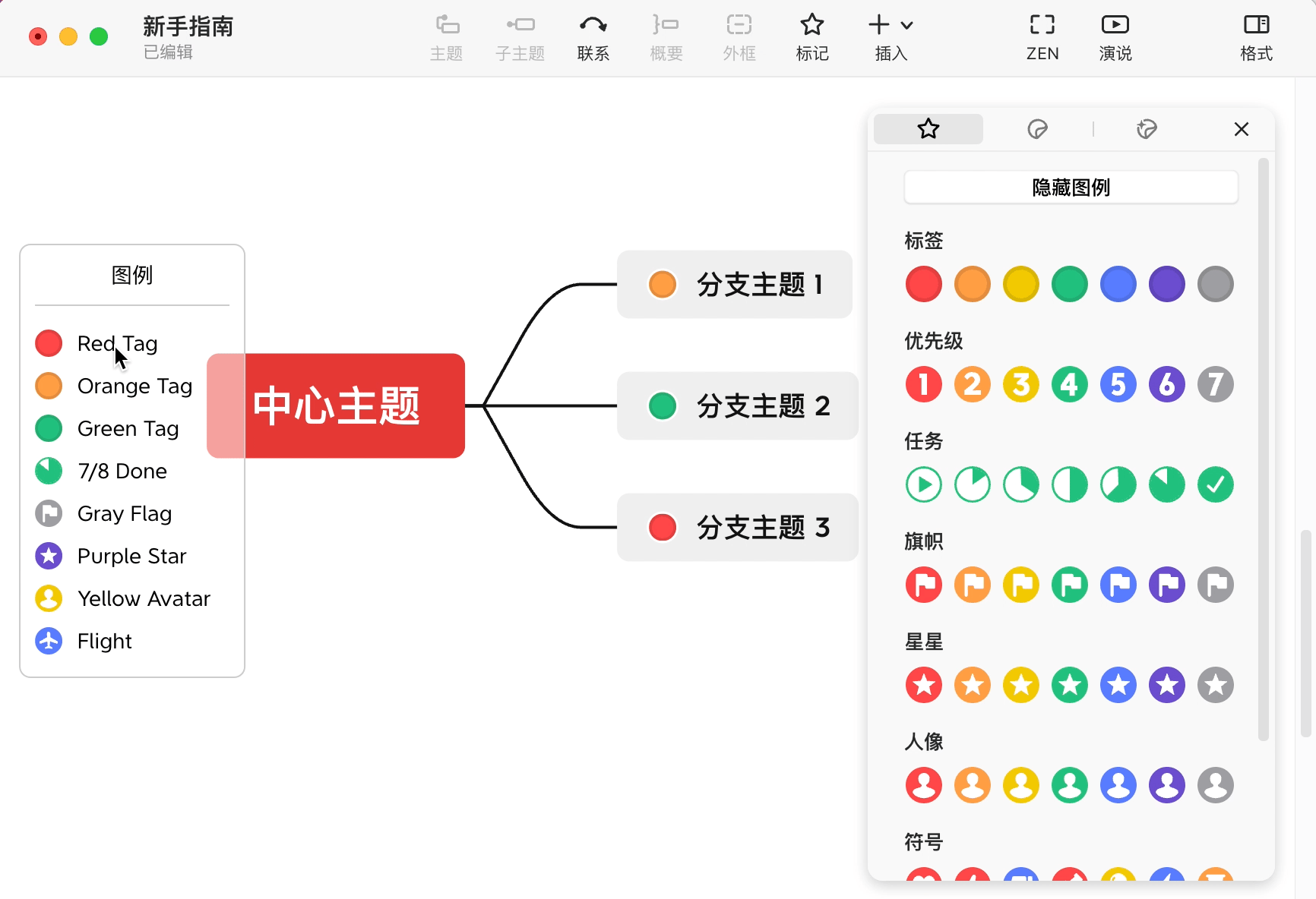 思维导图标签示例