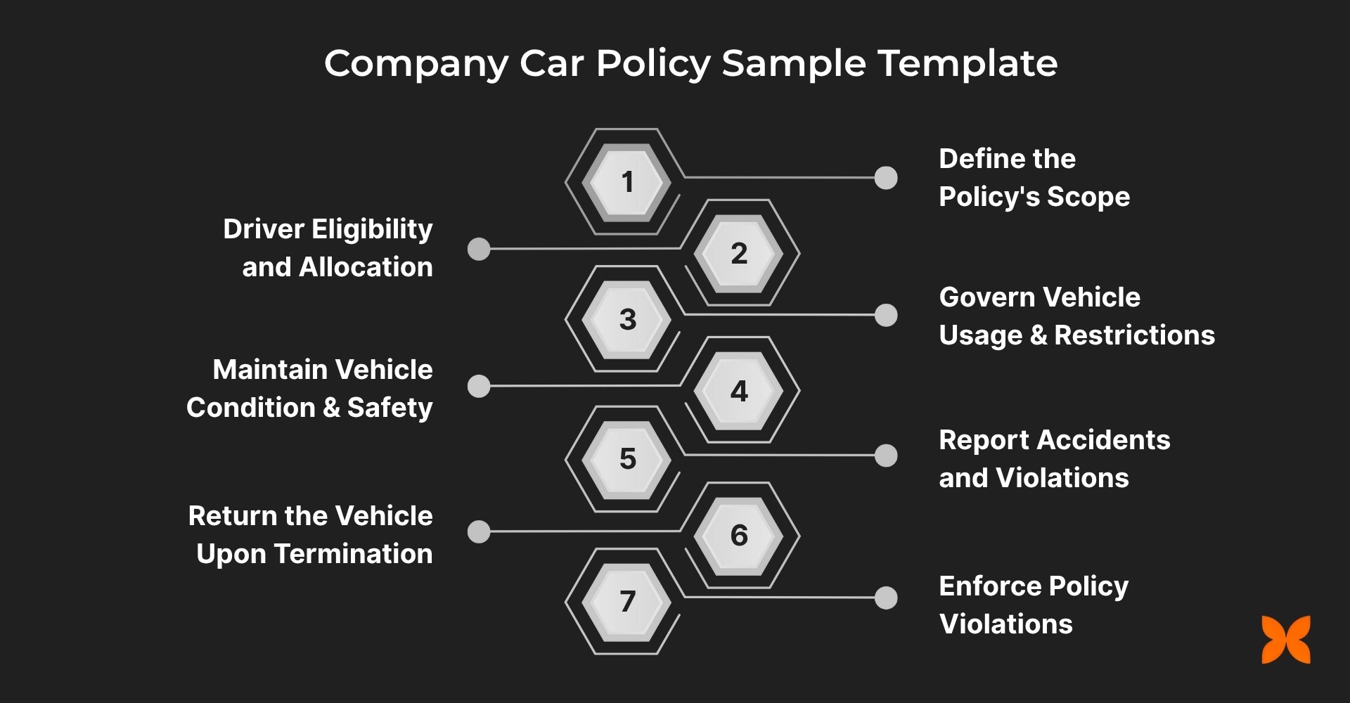Company Car Policy Sample Template For Immediate Use