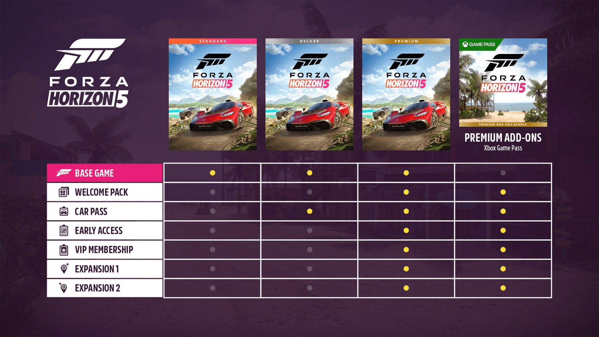 #fh5barnfinds, #forzahorizon5, #barnfindlocations, #forzaguide, #fh5tips, #forzamap, #forzahorizonbarnfinds, #fh5cars, #forzagaming, where to find all barn finds in forza horizon 5, how to unlock barn finds quickly in fh5, forza horizon 5 barn restoration explained, fastest way to find barn cars in fh5, fh5 barn find drone mode guide, forza horizon 5 barn find walkthrough for beginners, forza 5 barn find triggers not working, forza horizon 5 barn finds, fh5 barn finds map, forza horizon 5 barn find locations, forza horizon 5 barn find cars, fh5 barn finds guide, forza horizon 5 barn finds, fh5 barn finds, fh5 barn find locations, forza horizon 5 barn find map, forza 5 barn find guide, forza barn find locations, forza horizon barn finds, forza barn find rewards, fh5 barn find cars, forza horizon 5 hidden cars, forza horizon 5 barn find list, fh5 barn find unlocks, fh5 barn find triggers, forza barn find restoration time, forza horizon 5 restoration time, forza horizon 5 barn find clues, forza barn restoration fast, how to unlock barn finds fh5, how to trigger barn finds fh5, fh5 barn find walkthrough, fh5 barn find tips, forza horizon 5 barn location map, forza horizon 5 barn find cars list, forza volcanic barn find, fh5 volcano barn find, forza horizon 5 teotihuacan barn, forza horizon 5 bmw m1 barn find, forza horizon 5 dodge dart barn find, ferrari 250 gto barn find fh5, fh5 volkswagen beetle barn find, fh5 ford mustang barn find, fh5 toyota 2000gt barn find, fh5 ford escort rs1600 barn find, fh5 dodge viper barn find, fh5 porsche 911 barn find, playa azul barn find, mulegé barn find, agua azul barn find, gran puente barn find, dunas blancas barn find, horizon festival barn find, forza hot wheels barn finds, fh5 rally adventure barn finds, forza expansion barn finds, forza dlc barn find map, fh5 seasonal barn finds, fh5 treasure hunt barn find, forza barn find tips, fh5 drone mode barn find, forza barn find strategy, forza barn find fastest method, fh5 exploration guide, fh5 offroad barn finds, fh5 how to find barns, forza horizon 5 rare cars, forza horizon 5 secret cars, fh5 best barn find cars, best barn finds forza horizon 5, fh5 must unlock barn finds, forza 250 gto restoration, forza horizon 5 renown cars, fh5 early game barn finds, fh5 mid game barn finds, fh5 end game barn finds, mexico map forza barn finds, fh5 car collection guide, forza horizon 5 quick renown, fh5 story progression barn finds, fh5 expedition barn finds, fh5 jungle expedition unlock, fh5 volcano expedition unlock, forza barn find troubleshooting, barn chest not appearing fh5, barn find not unlocking fh5, forza horizon 5 guide, forza horizon 5 beginner tips, forza horizon 5 how to get rare cars, forza 5 collector guide, forza barn find walkthrough, forza horizon 5 full barn find map, forza horizon 5 complete barn finds, fh5 full barn find completion guide
