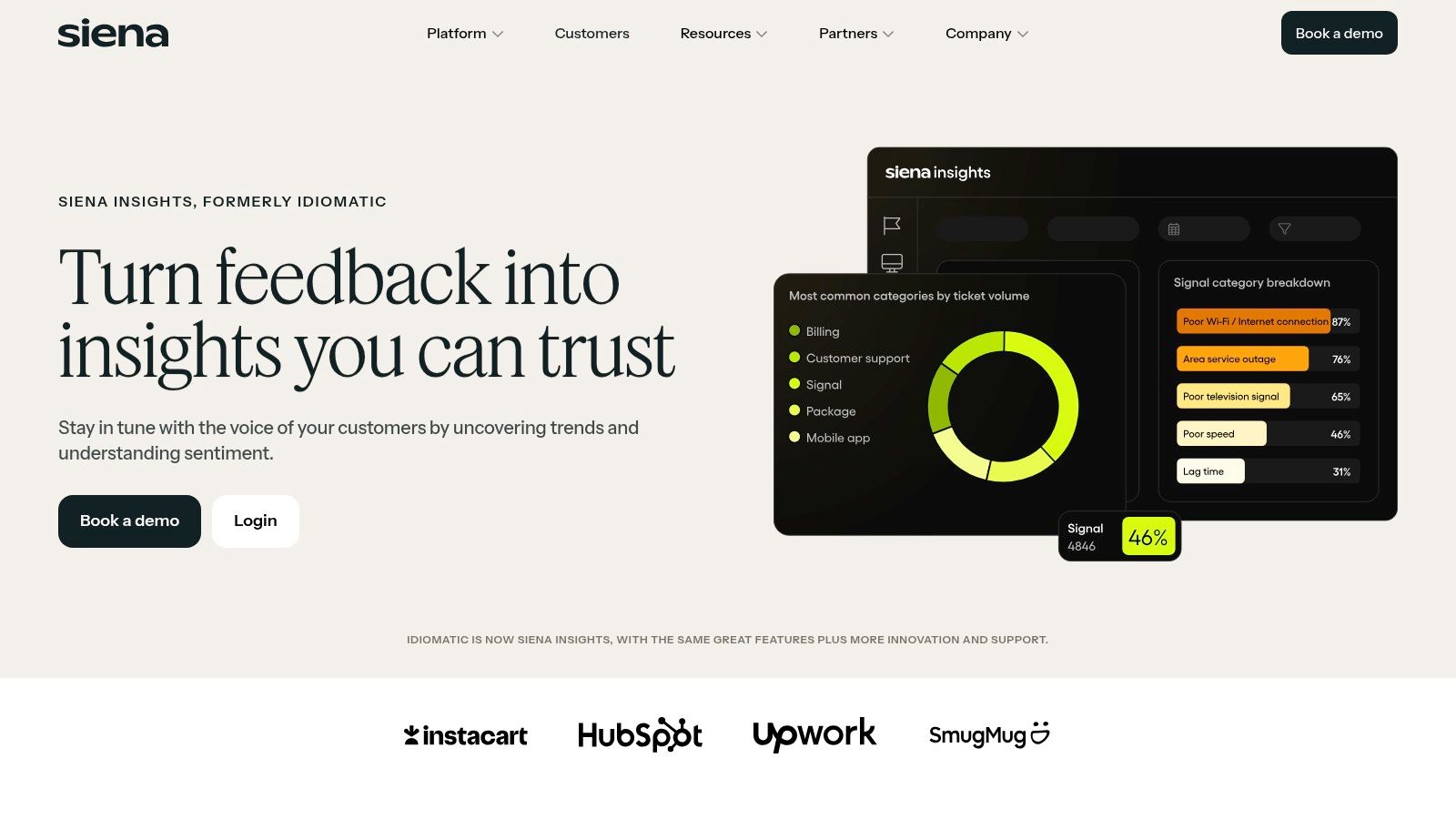 Siena Insights (formerly Idiomatic)