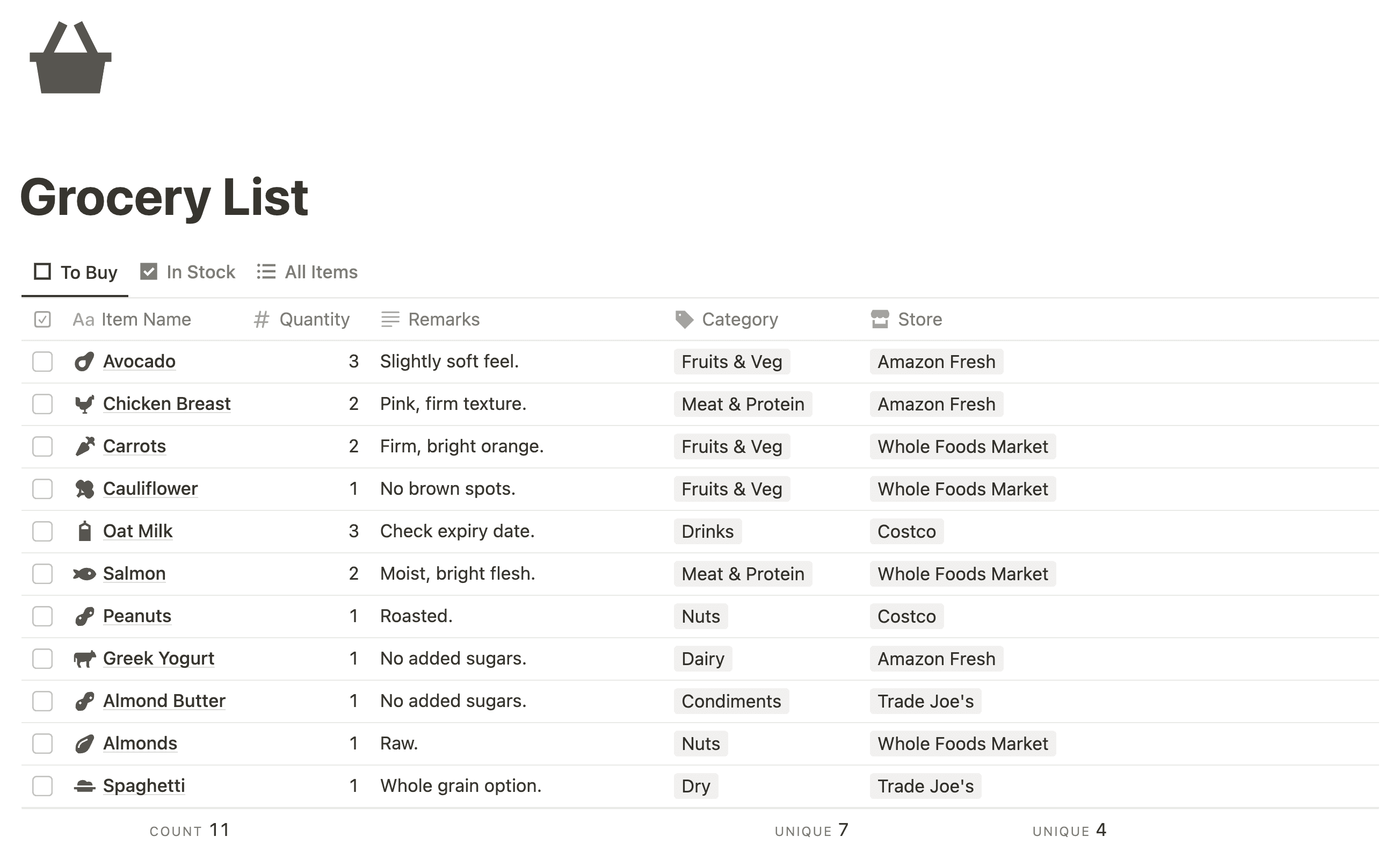 Grocery List Notion Template