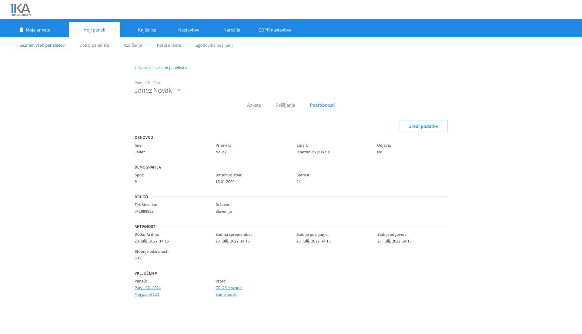 1ka panels - panelist overview, details