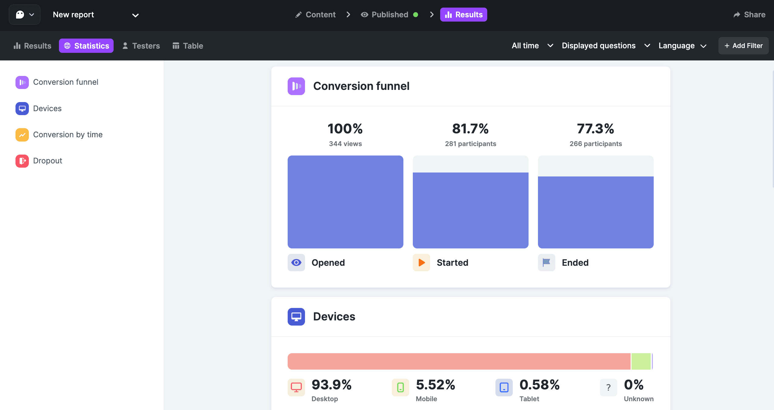 A data report in the Told survey tool