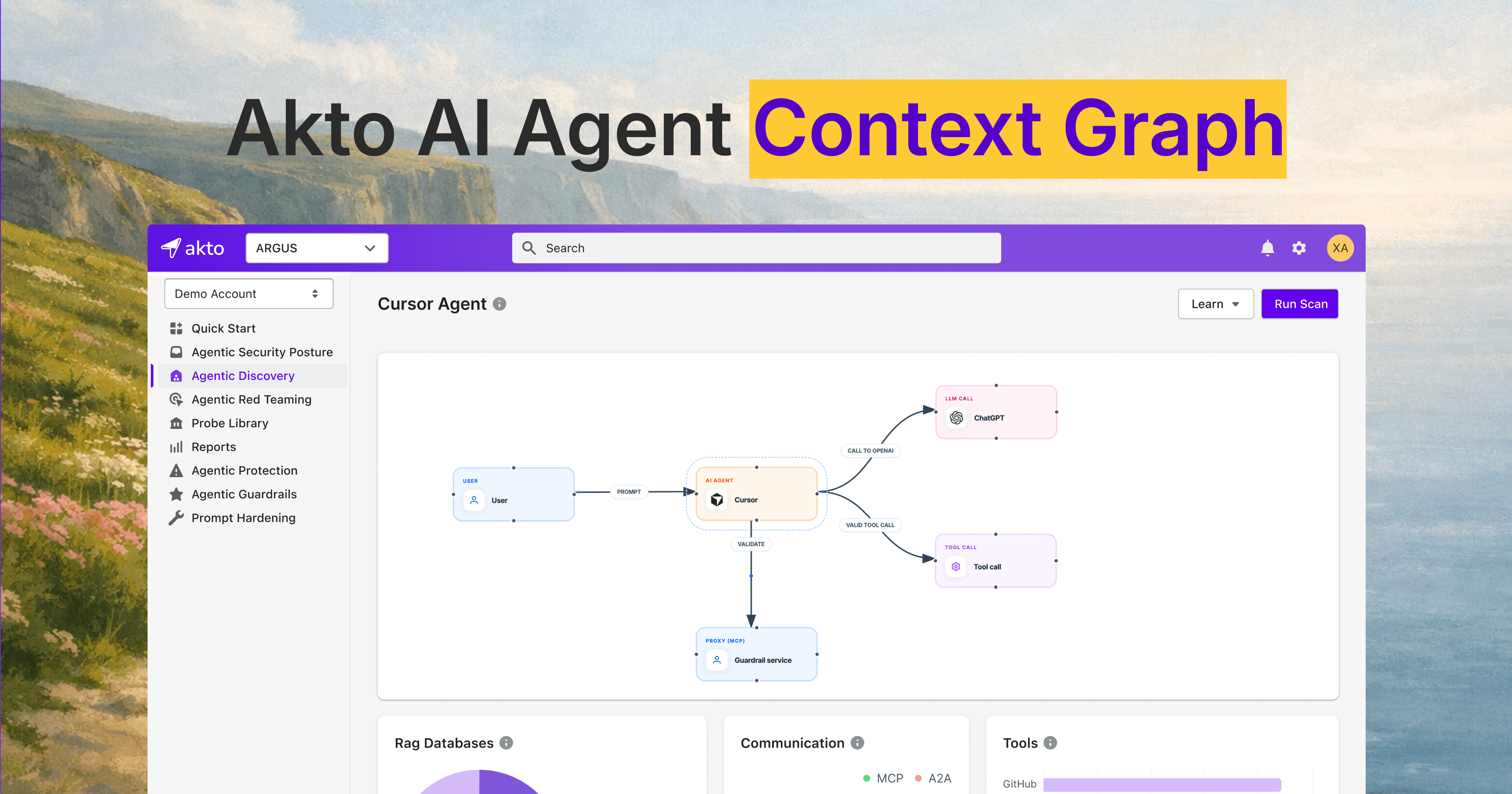 Akto Agent Context Graph