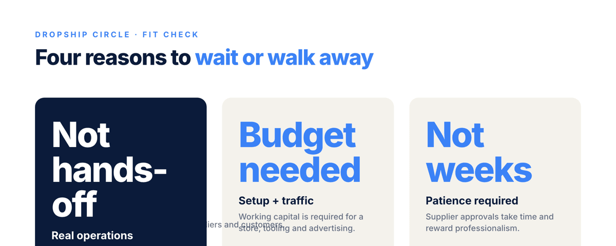 Four fit warnings for Dropship Circle: the business is not hands-off, requires setup and advertising budget, does not deliver results in weeks, and involves speaking with suppliers and customers.