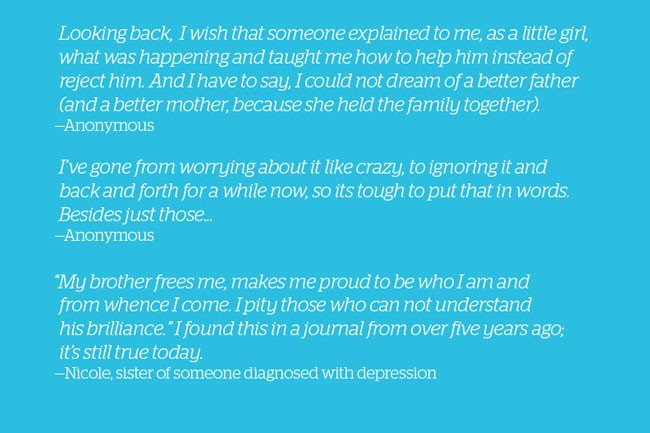The image displays a quote on a solid blue background. The quote is presented in white text and reads: “Looking back, I wish that someone explained to me, as a little girl, what was happening and taught me how to help him instead of reject him. And I have to say, I could not dream of a better father (and a better mother, because she held the family together).” The quote is attributed to Anonymous. Below the quote, a second statement reads: “I’ve gone from worrying about it like crazy, to ignoring it and back and forth for a while now, so its tough to put that in words. Besides just those…” also attributed to Anonymous. The bottom line of the quote reads: “—Nicole, sister of someone diagnosed with depression.”