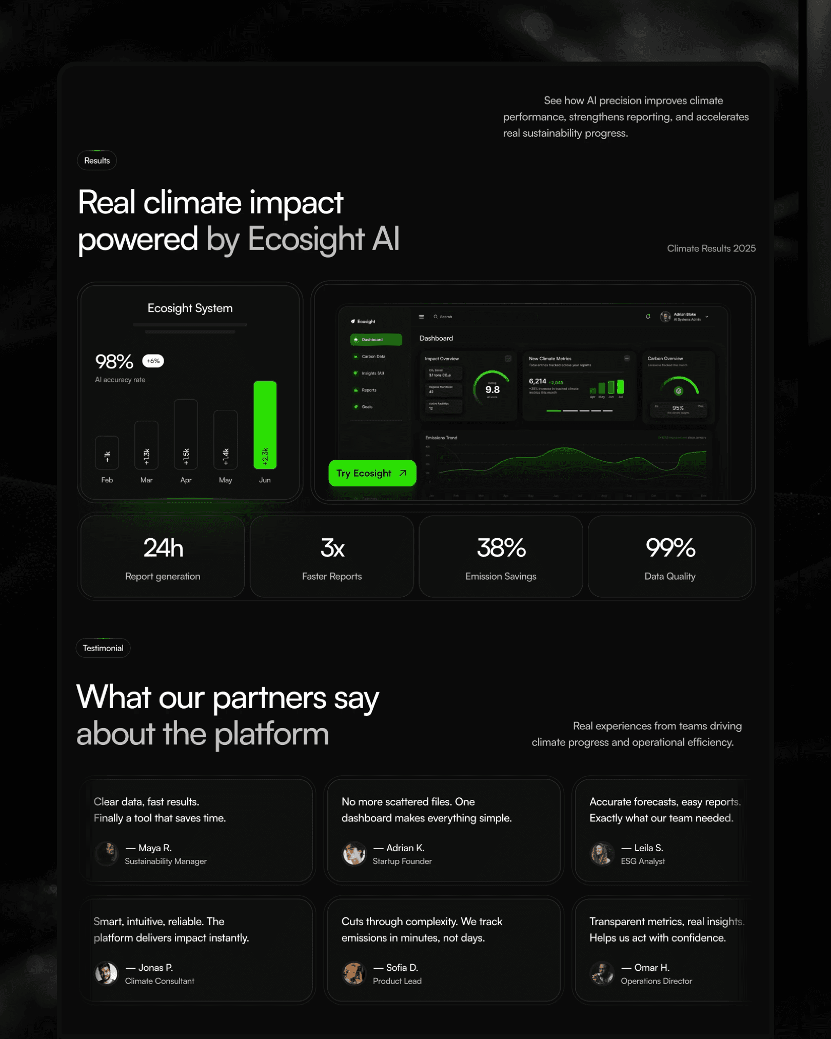 Ecosight results section with climate impact metrics and partner testimonials — web design by Luna UI design studio
