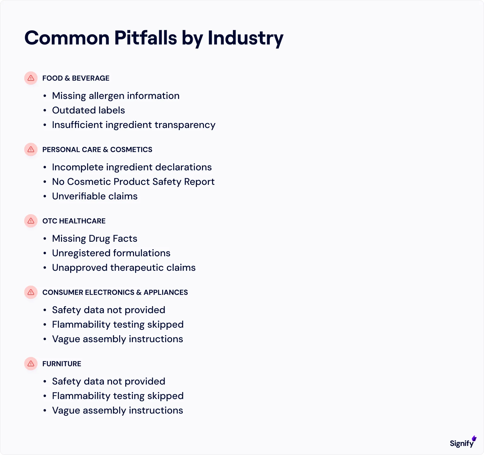 common-pitfalls-by-industry