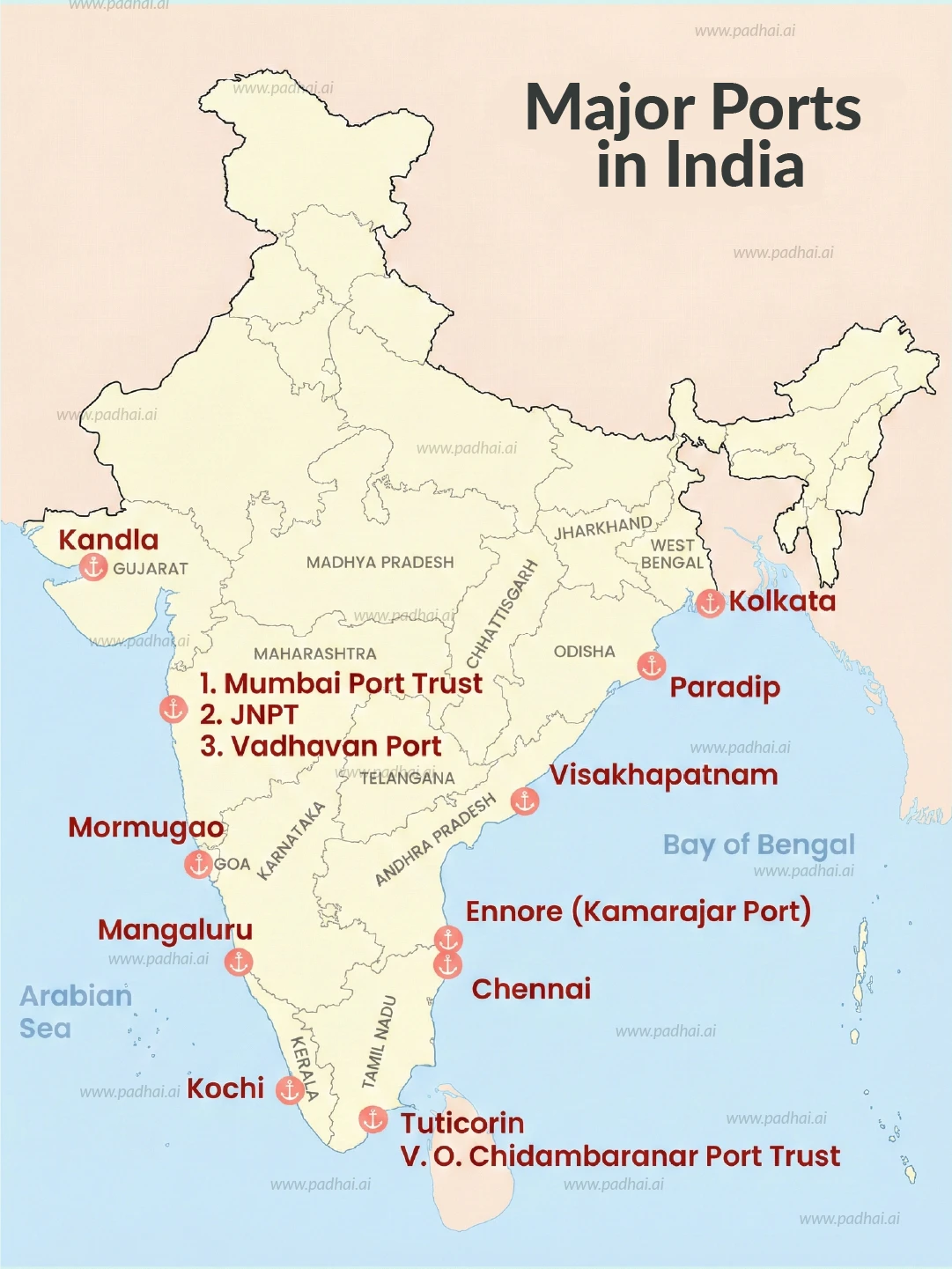Major Ports in India Map