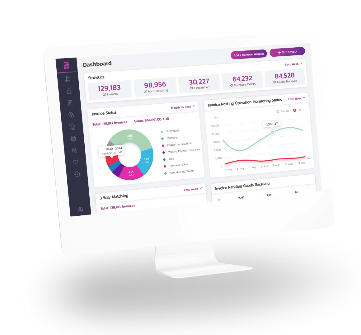 Premium UX Template for Framer