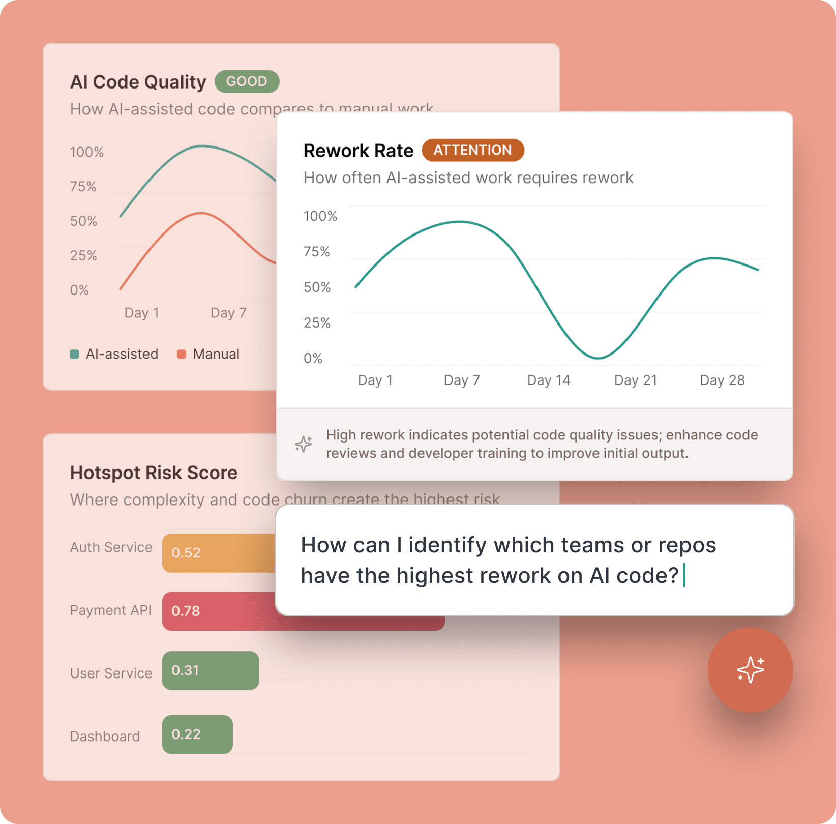 A code editor interface with JavaScript code visible. A string of code is highlighted, and an "Exceeds AI" popup dialog  reads: "Caroline can give you background here. She wrote this code and is also an expert in Python." 