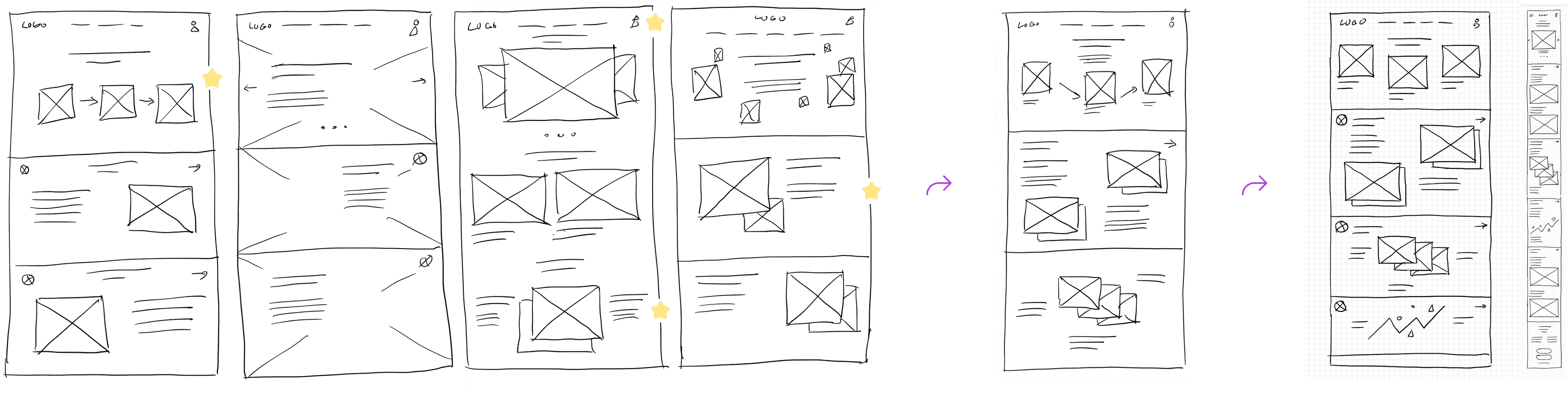 Paper wireframes, main page