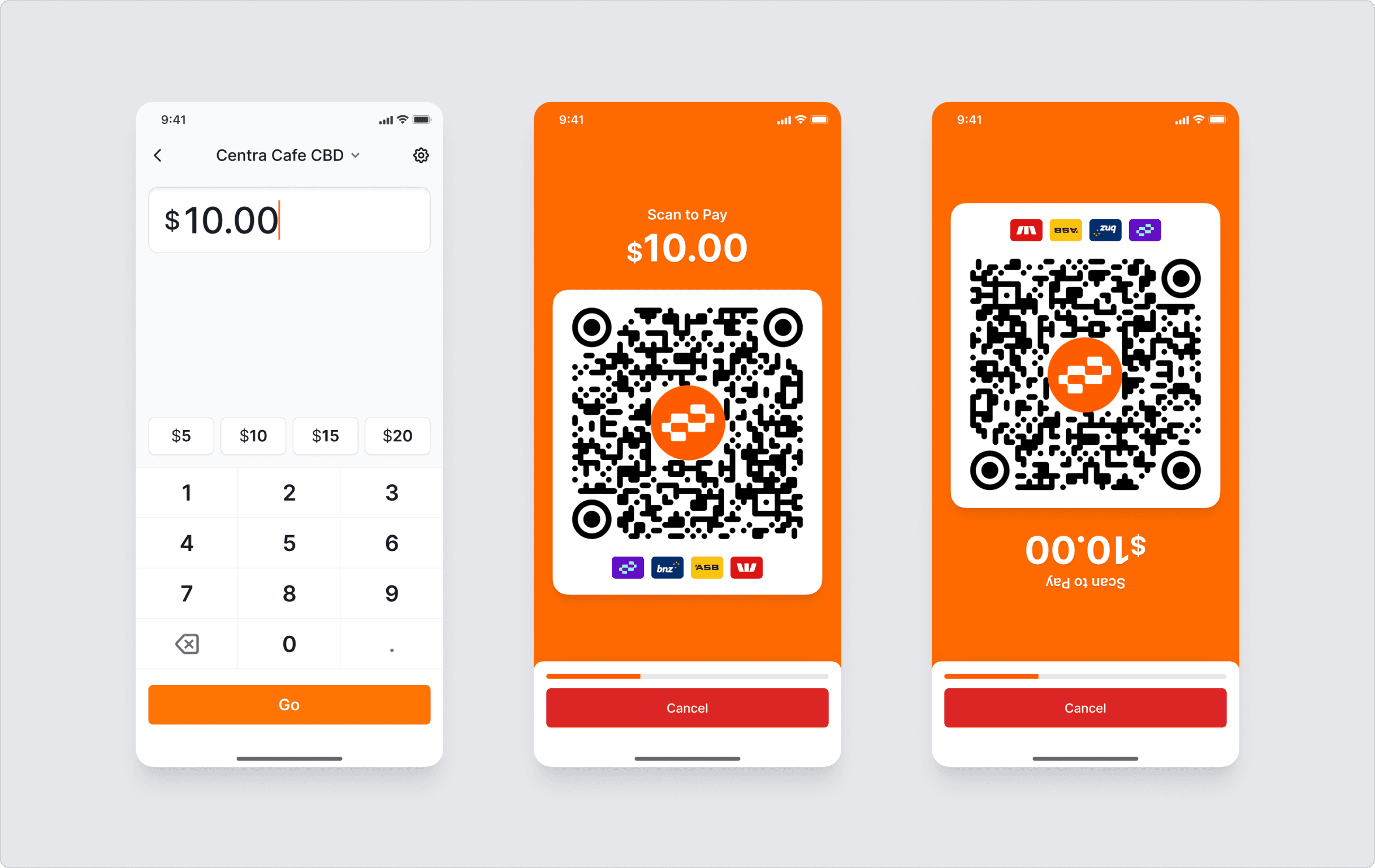 Request screens